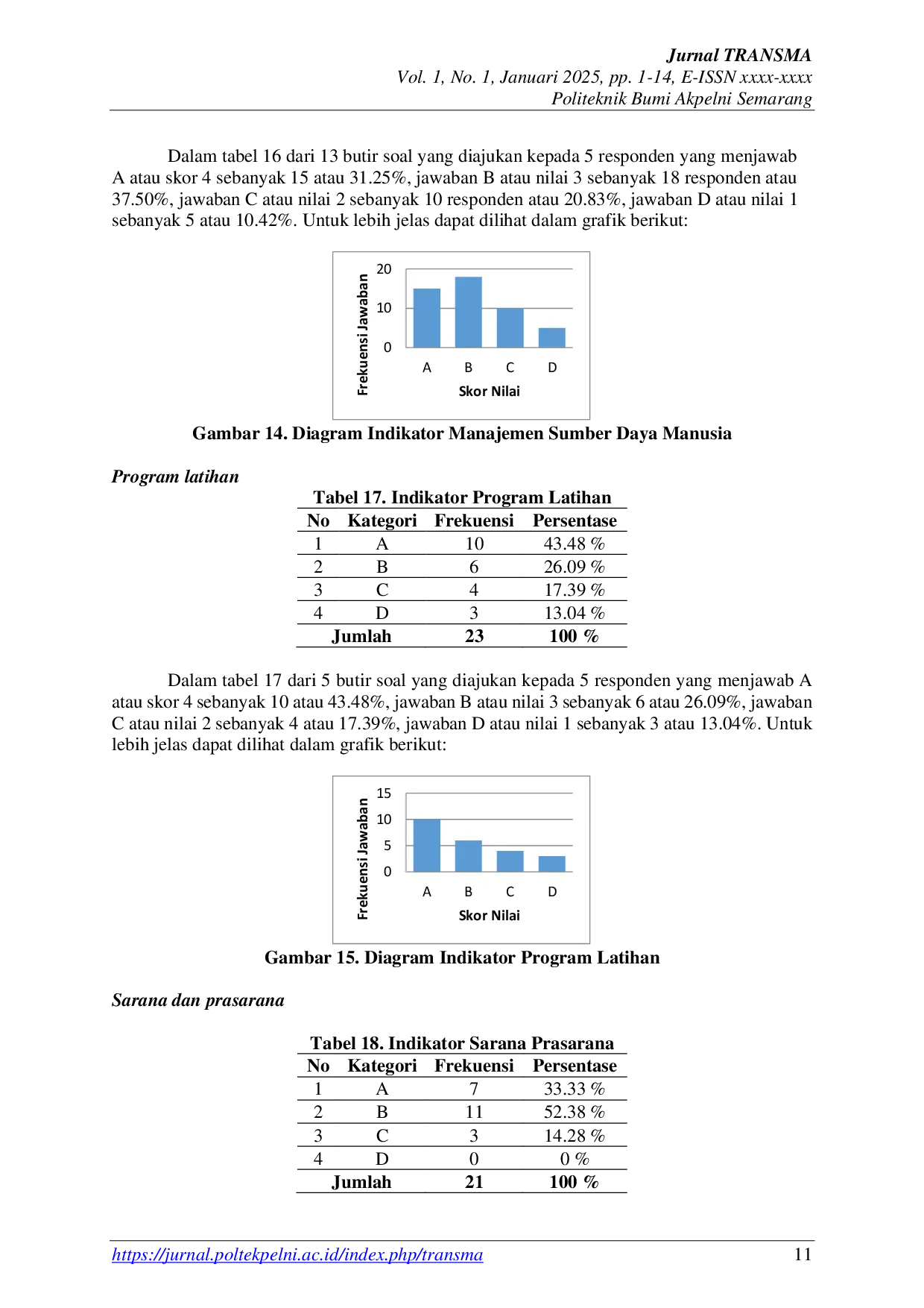 JURIS Pembinaan Atlet Federasi Triathlon Indonesia Jawa Tengah Dalam Menghadapi Pekan Olahraga Nasional XXI Aceh Sumut Tahun 2024