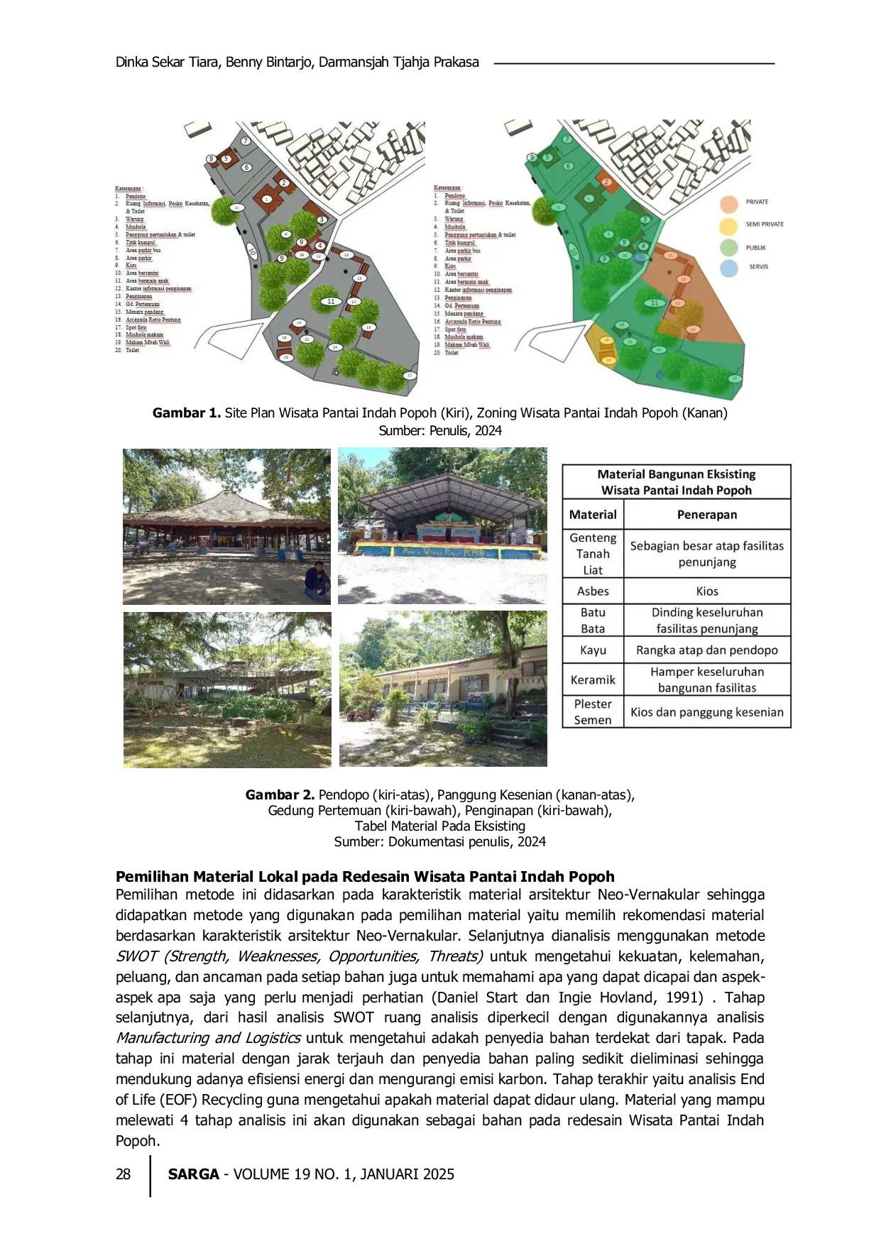 JURIS Metode Pemilihan Material Arsitektur Neo Vernakular Pada Redesain Wisata Pantai Indah Popoh