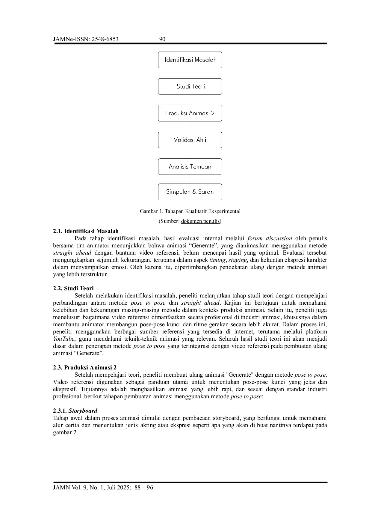 JURIS Optimasi Kualitas Animasi Generate melalui Video Referensi Menggunakan Metode Pose to Pose