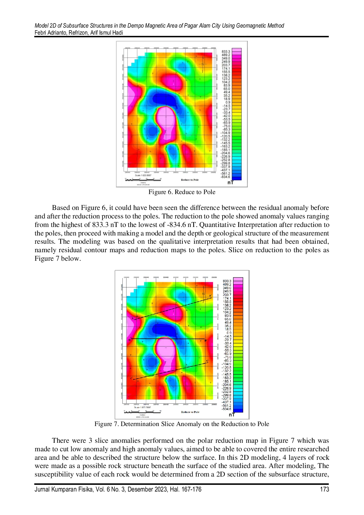 JURIS Model 2D of Subsurface Structures in the Dempo Magnetic Area of Pagar Alam City Using Geomagnetic Method