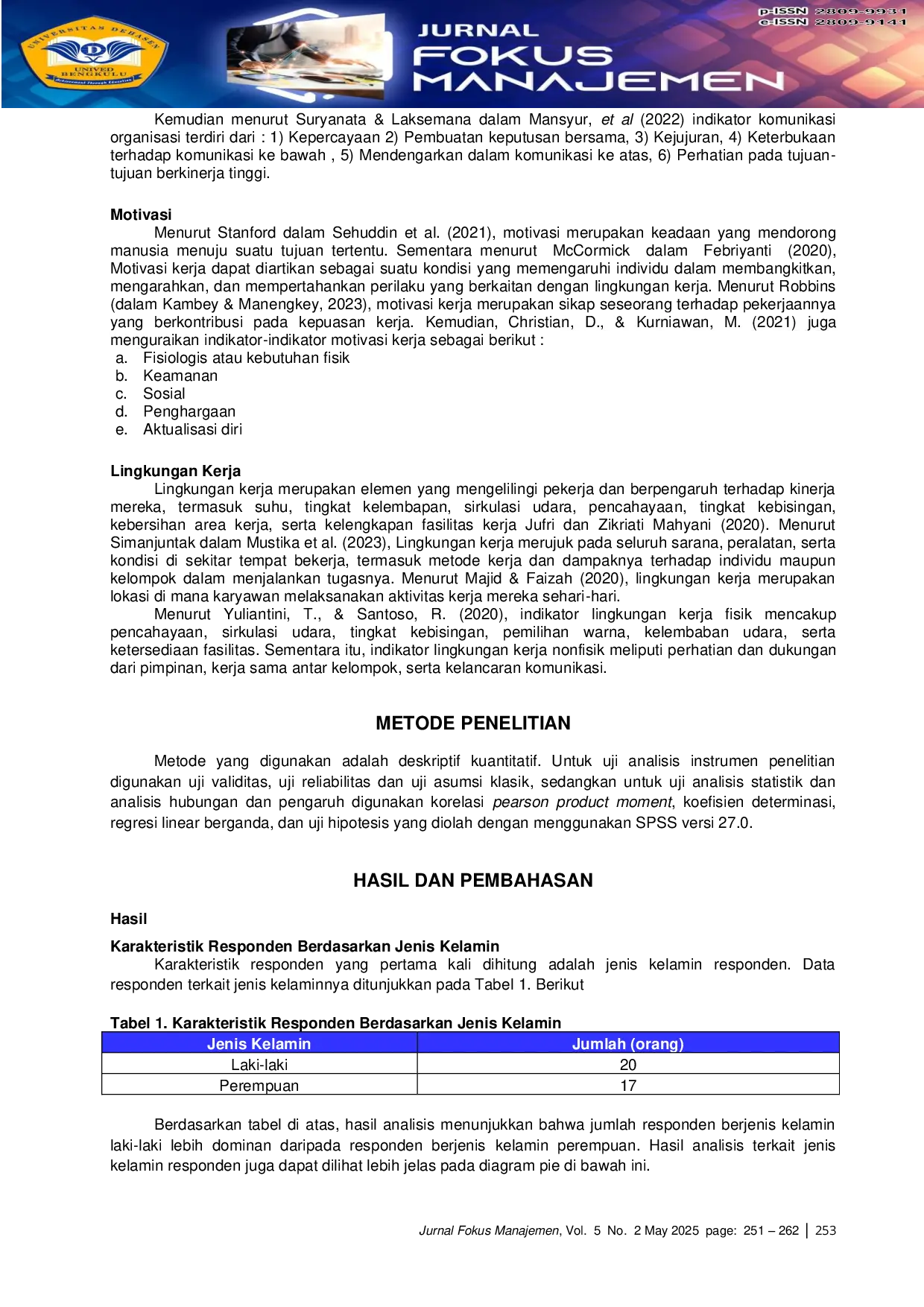 JURIS The Influence Of Communication Motivation Work Environment On Employee Morale At Pt Indako Trading Coy