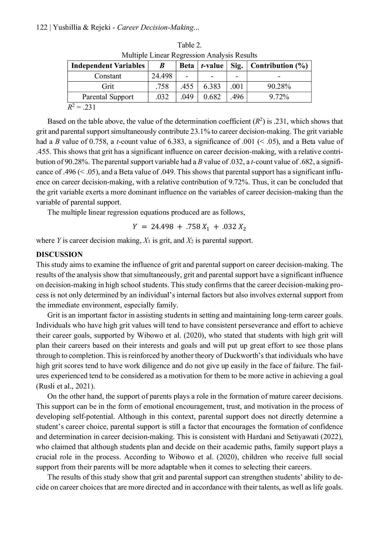 JURIS Career Decision Making The Role of Grit and Parental Support