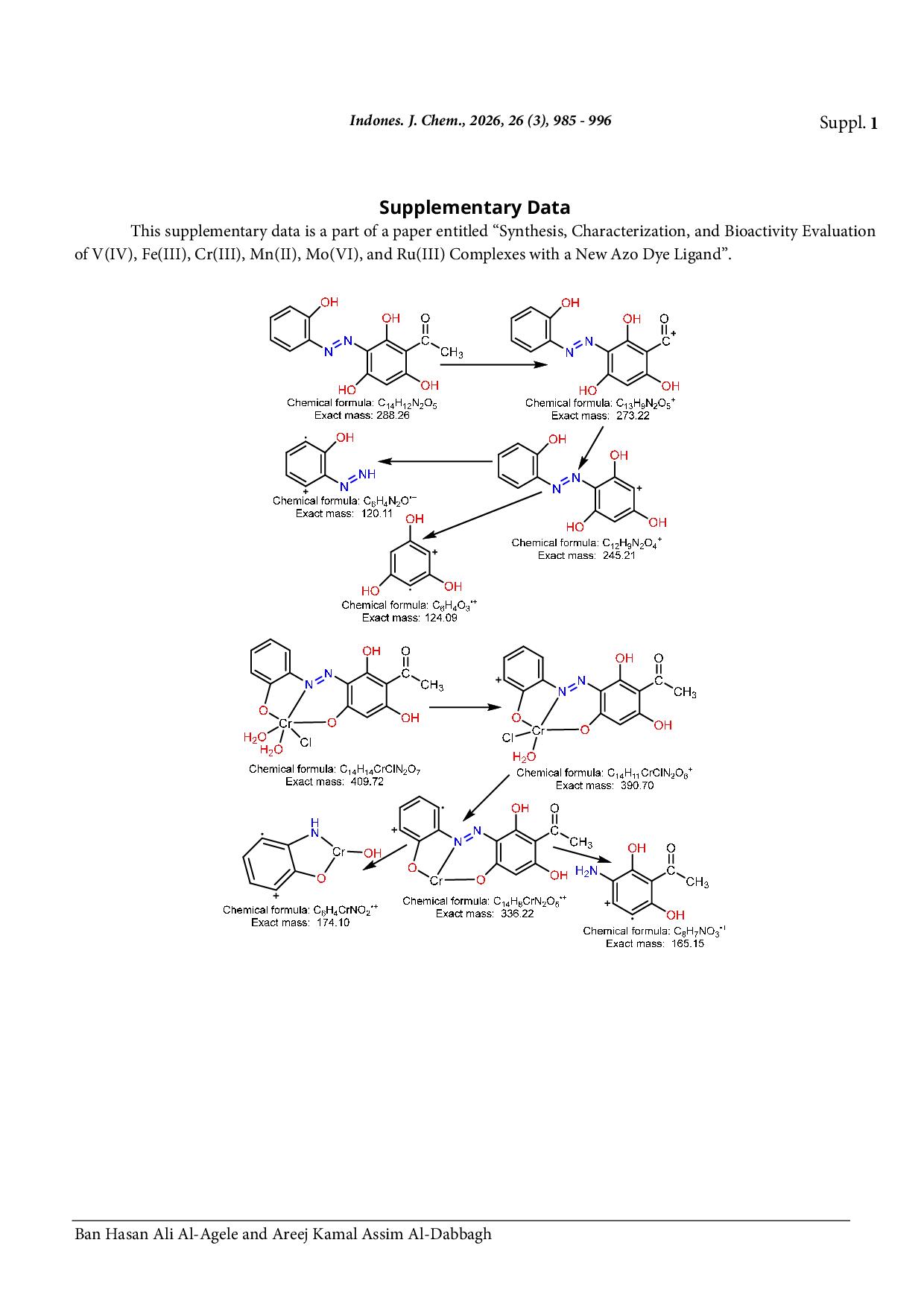 JURIS Synthesis Characterization and Bioactivity Evaluation of V IV Fe III Cr III Mn II Mo VI and Ru III Complexes with a New Azo Dye Ligand