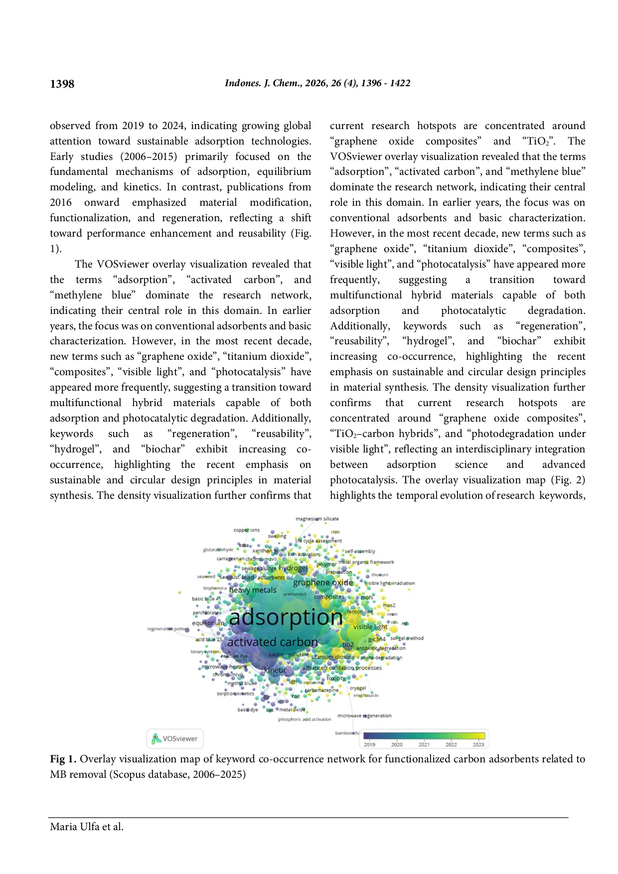 JURIS A 20 Year Bibliometric and VOSviewer Based Analysis 2006 2025 on Functionalized Carbon Adsorbents for Methylene Blue Removal