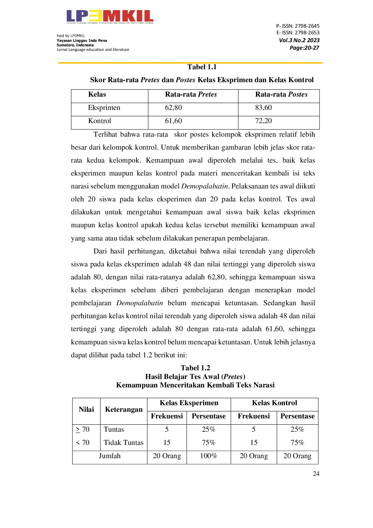 JURIS Pengaruh Model Pembelajaran Demopalabatin Terhadap Kemampuan Menceritakan Kembali Isi Teks Narasi Siswa Kelas VII Madrasah Tsanawiyah Mazro illah Lubuklinggau