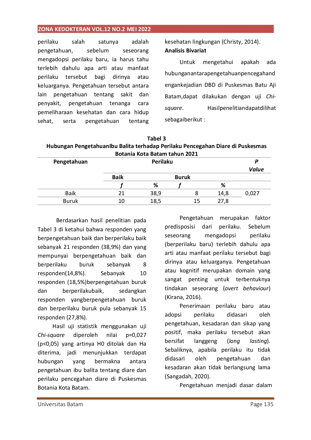 JURIS Hubungan Pengetahuan Ibu Balita Terhadap Perilaku Pencegahan Diare di Puskesmas Botania Kota Batam