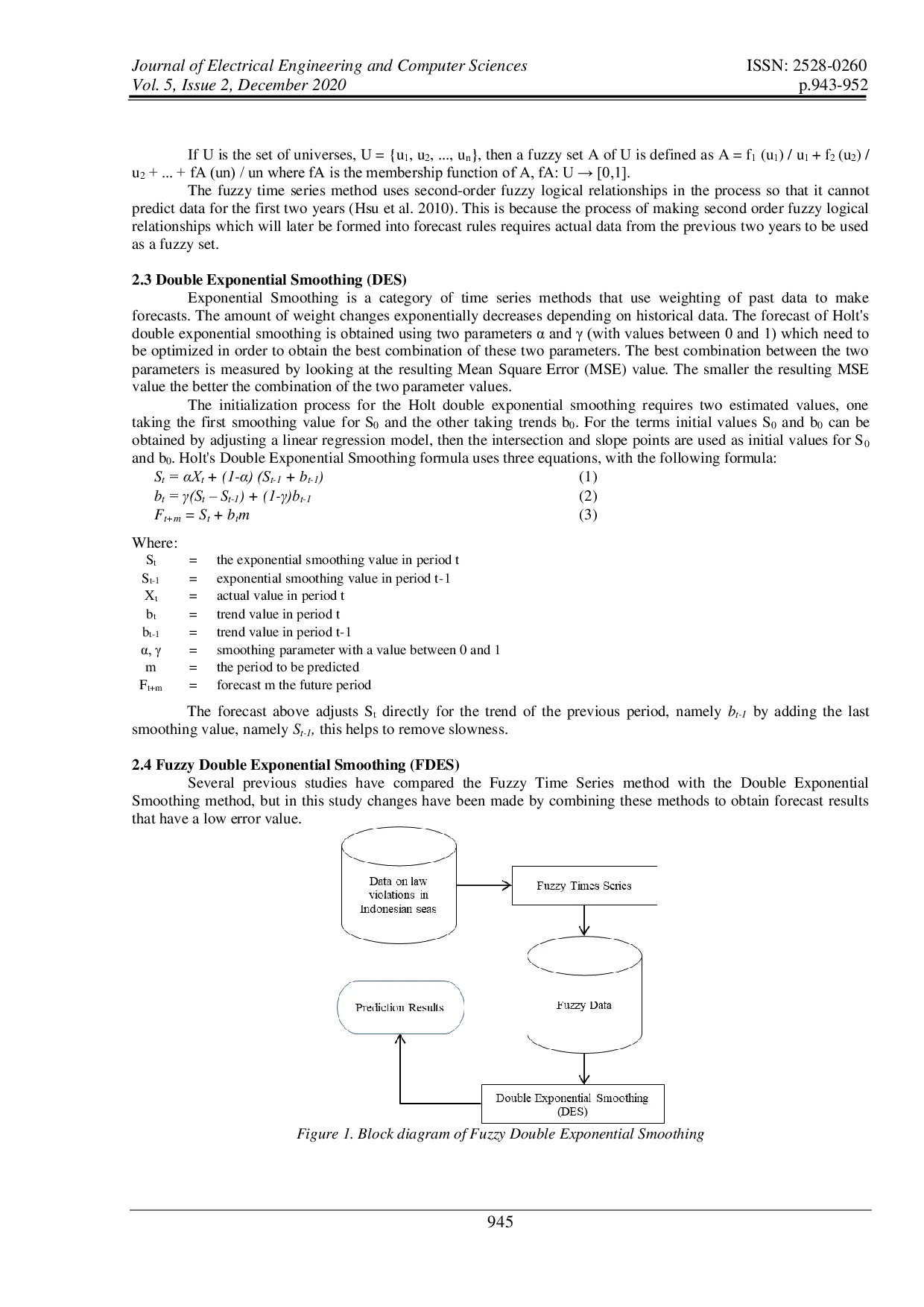JURIS Forecasting Number of Legal Violations in Indonesian Sea Using the Fuzzy Double Exponential Smoothing Method