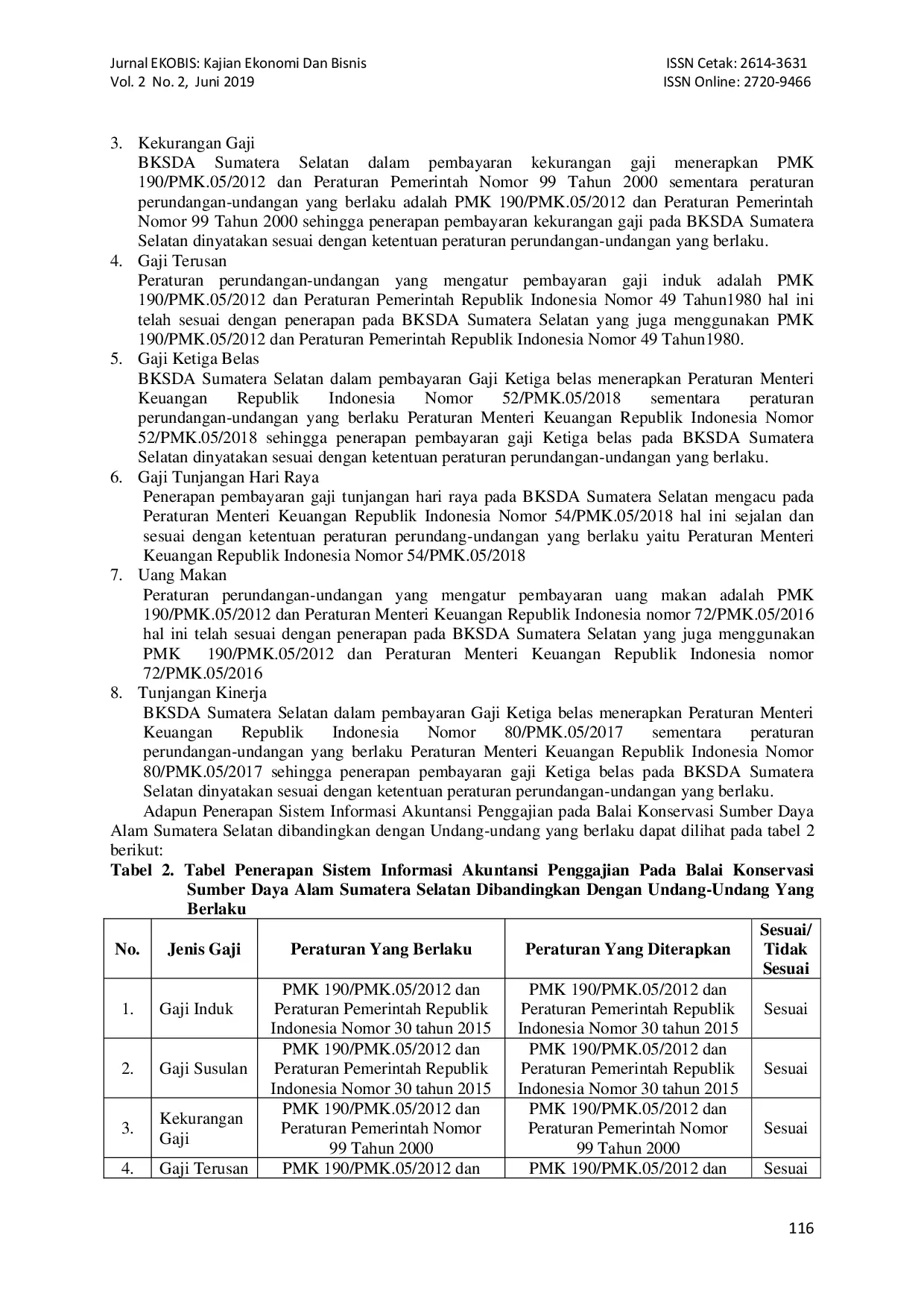 juris Analisis Penerapan Sistem Informasi Akuntansi Penggajian Pada Balai Konservasi Sumber Daya Alam Sumatera Selatan