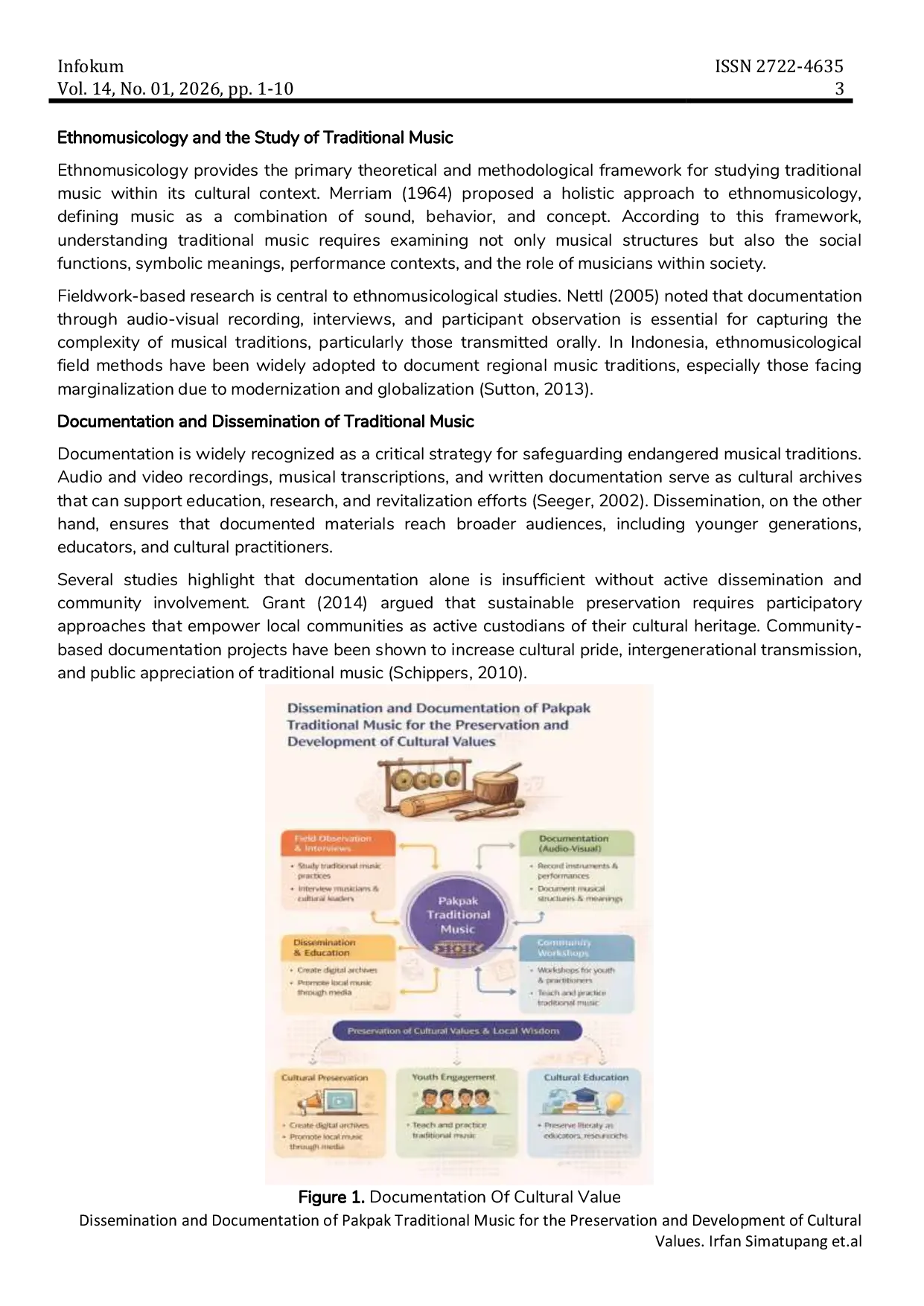 JURIS Dissemination and Documentation of Pakpak Traditional Music for the Preservation and Development of Cultural Values