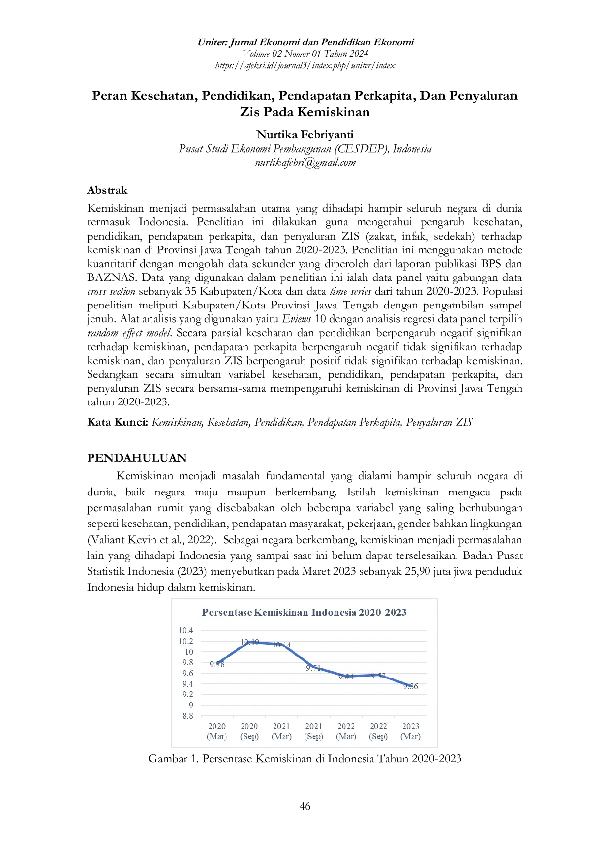 JURIS Peran Kesehatan Pendidikan Pendapatan Perkapita Dan Penyaluran Zis Pada Kemiskinan