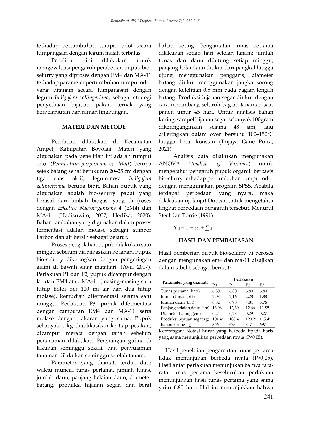 JURIS PENGARUH PUPUK BIO SELURRY YANG DIPROSES DENGAN EM4 DAN MA 11 TERHADAP PERTUMBUHAN RUMPUT ODOT Pennisetum purpureum CV Mott DALAM SISTEM TUMPANG SARI DENGAN LEGUM Indigofera zollingeriana THE EFFE