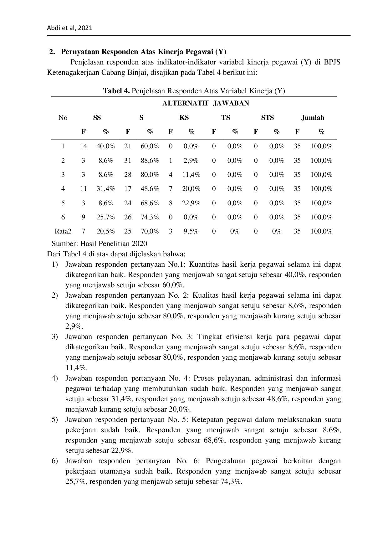 JURIS Pengaruh Budaya Organisasi Terhadap Kinerja Pegawai BPJS Ketenagakerjaan