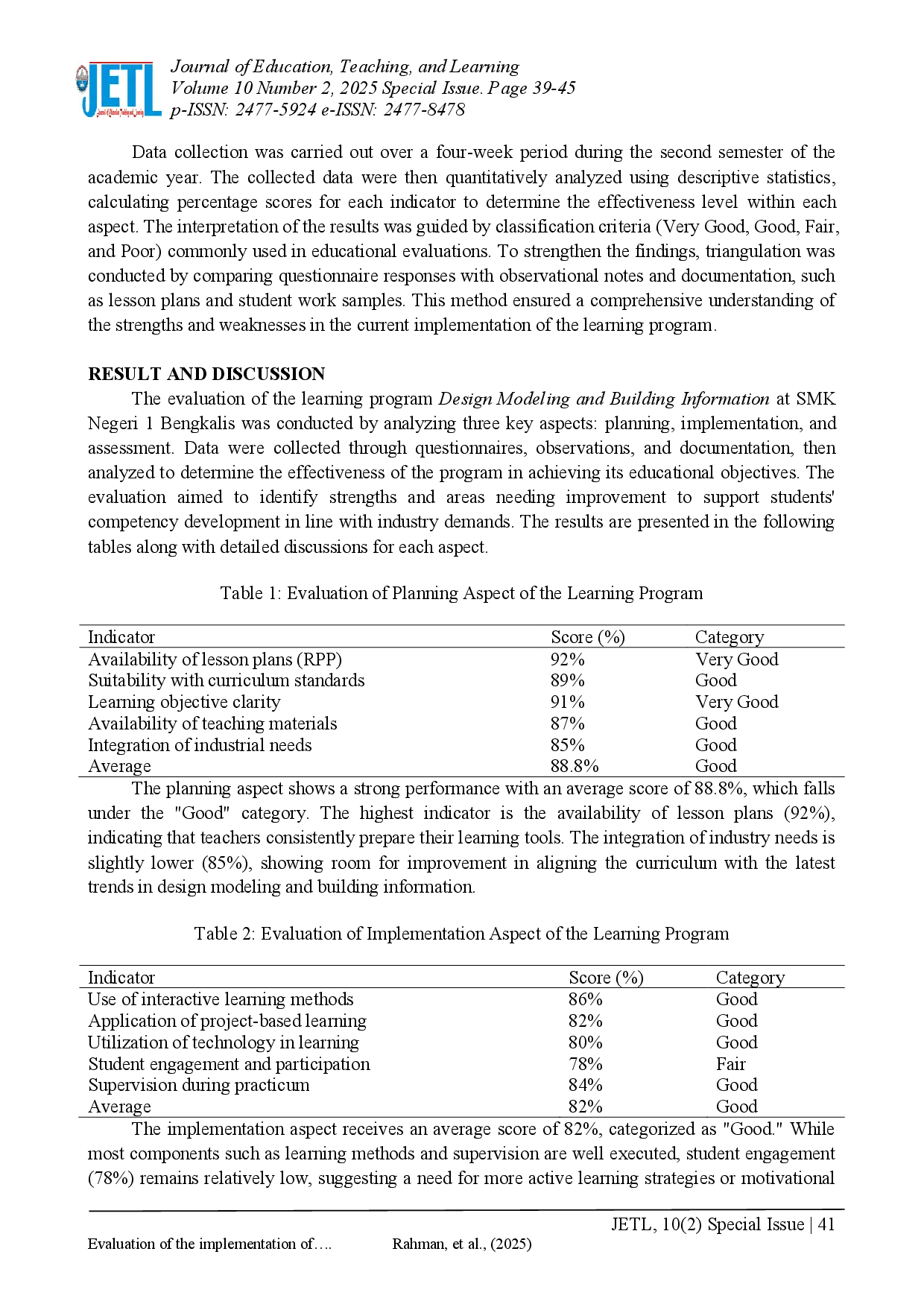 juris Evaluation of the implementation of the learning program Design Modeling and Building Information SMK Negeri 1 Bengkalis