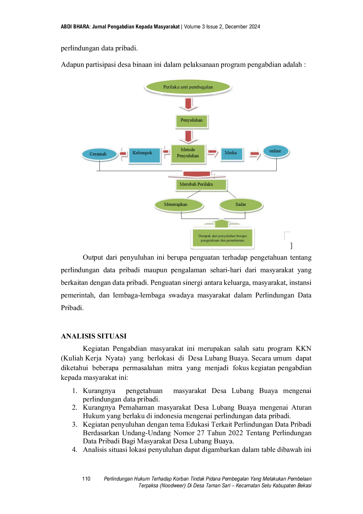 JURIS Edukasi Terkait Perlindungan Data Pribadi Berdasarkan Undang Undang Nomor 27 Tahun 2022 Tentang Perlindungan Data Pribadi Bagi Masyarakat Desa Lubang Buaya