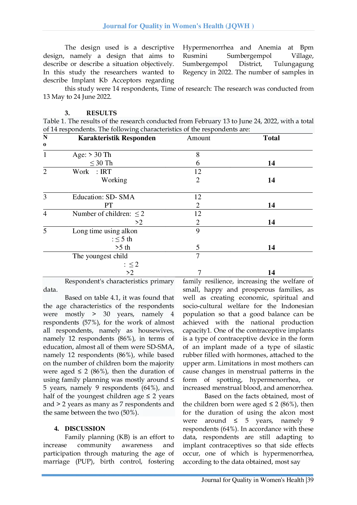 JURIS Description Of Family Planning Implant Acceptors Of Hypermenorrhea And Anemia In Bpm Rusmini Sumbergempol Village Sumbergempol District Tulungagung Regency