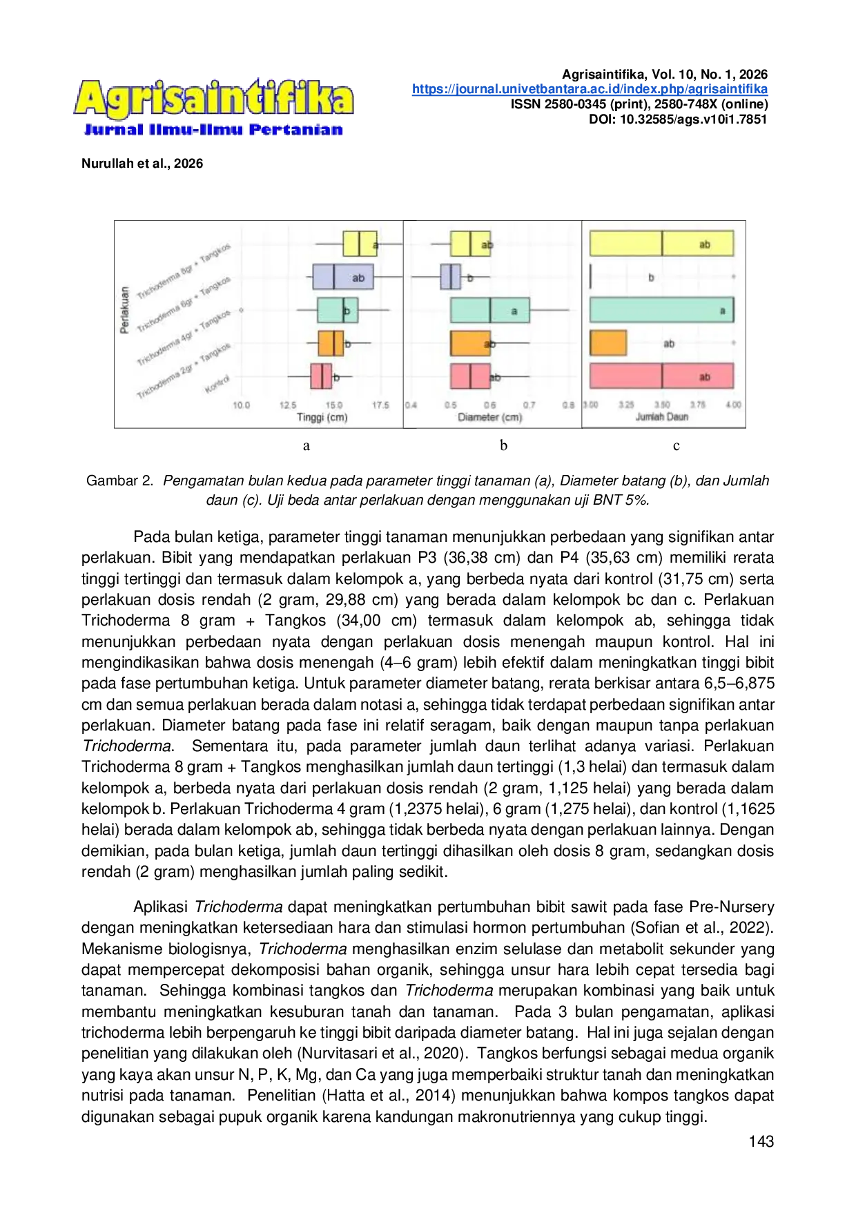 JURIS Optimalisasi Media Pertumbuhan Trichoderma dari Limbah Tangkos dalam Meningkatkan Pertumbuhan Vegetatif dan Mengendalikan Ganoderma Boninense pada Bibit Kelapa Sawit