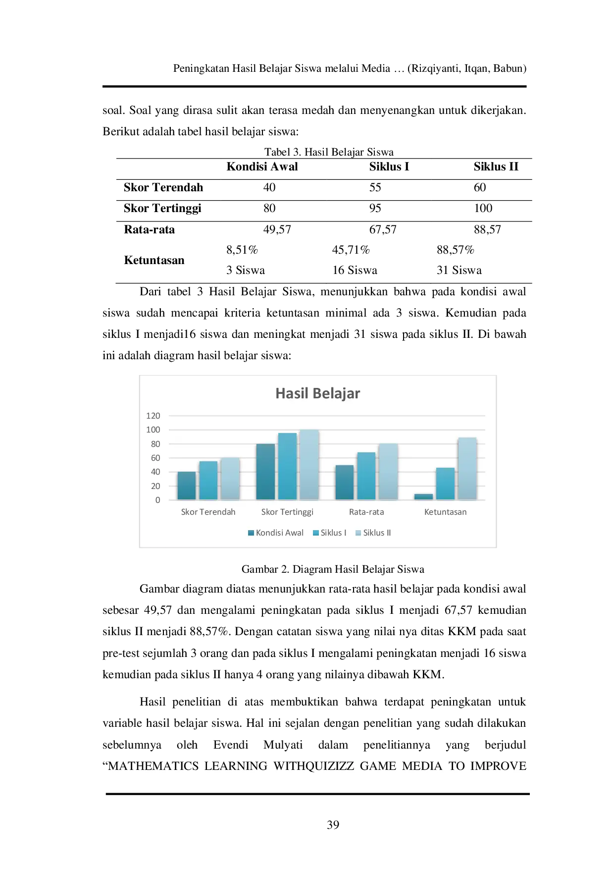 JURIS PENINGKATAN HASIL BELAJAR SISWA MELALUI MEDIA GAME WAYGROUND PADA MATA PELAJARAN MATEMATIKA KELAS IX MTsN 1 PROBOLINGGO