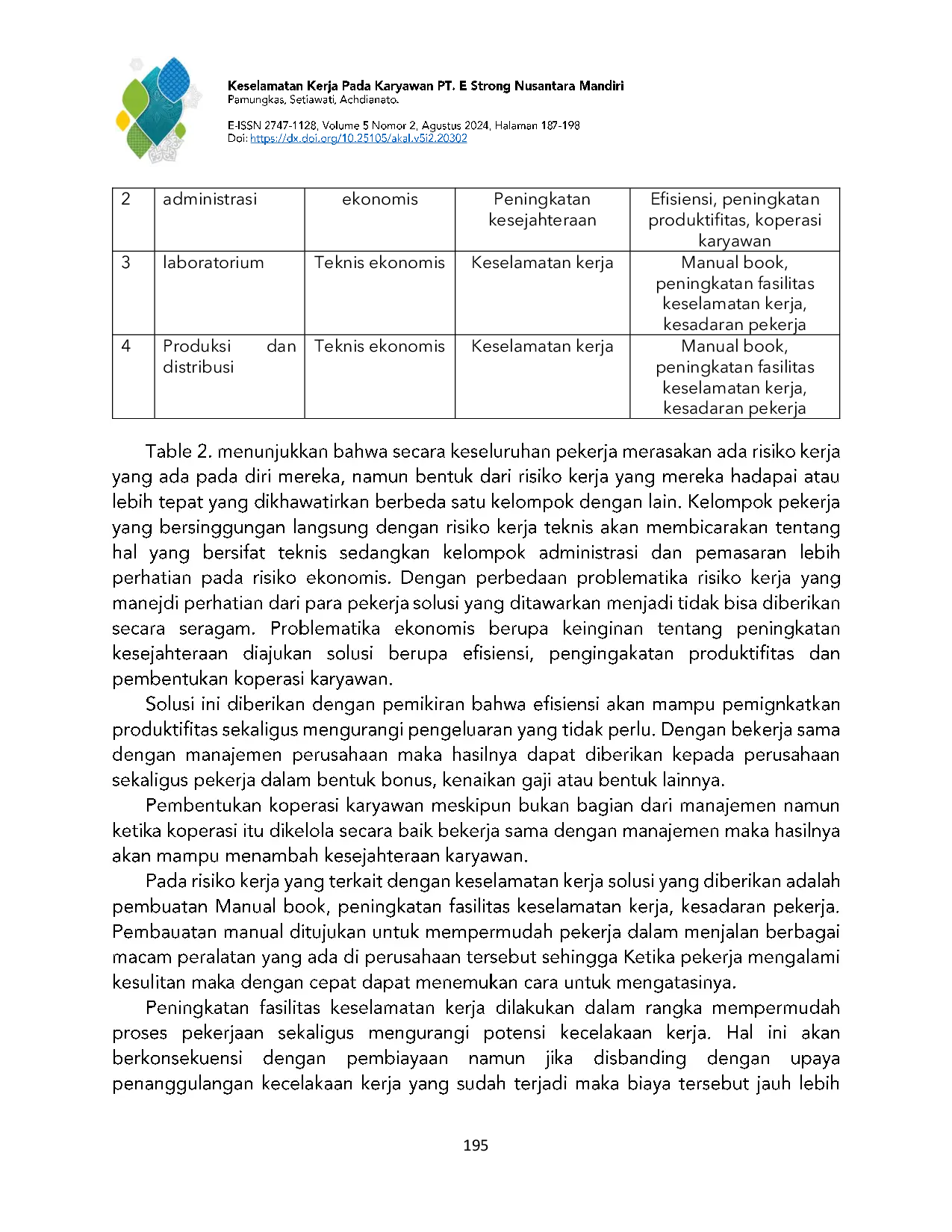 JURIS Keselamatan Kerja Pada Karyawan PT E Strong Nusantara Mandiri