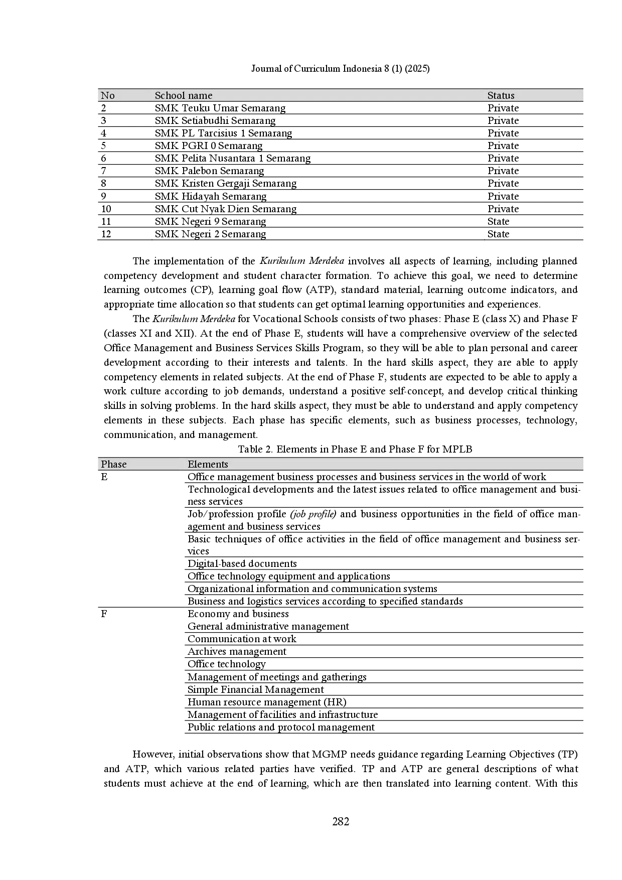 juris Determining Mandatory Contents Per Element Based on Kurikulum Merdeka for Office Management Skills Competency MPLB