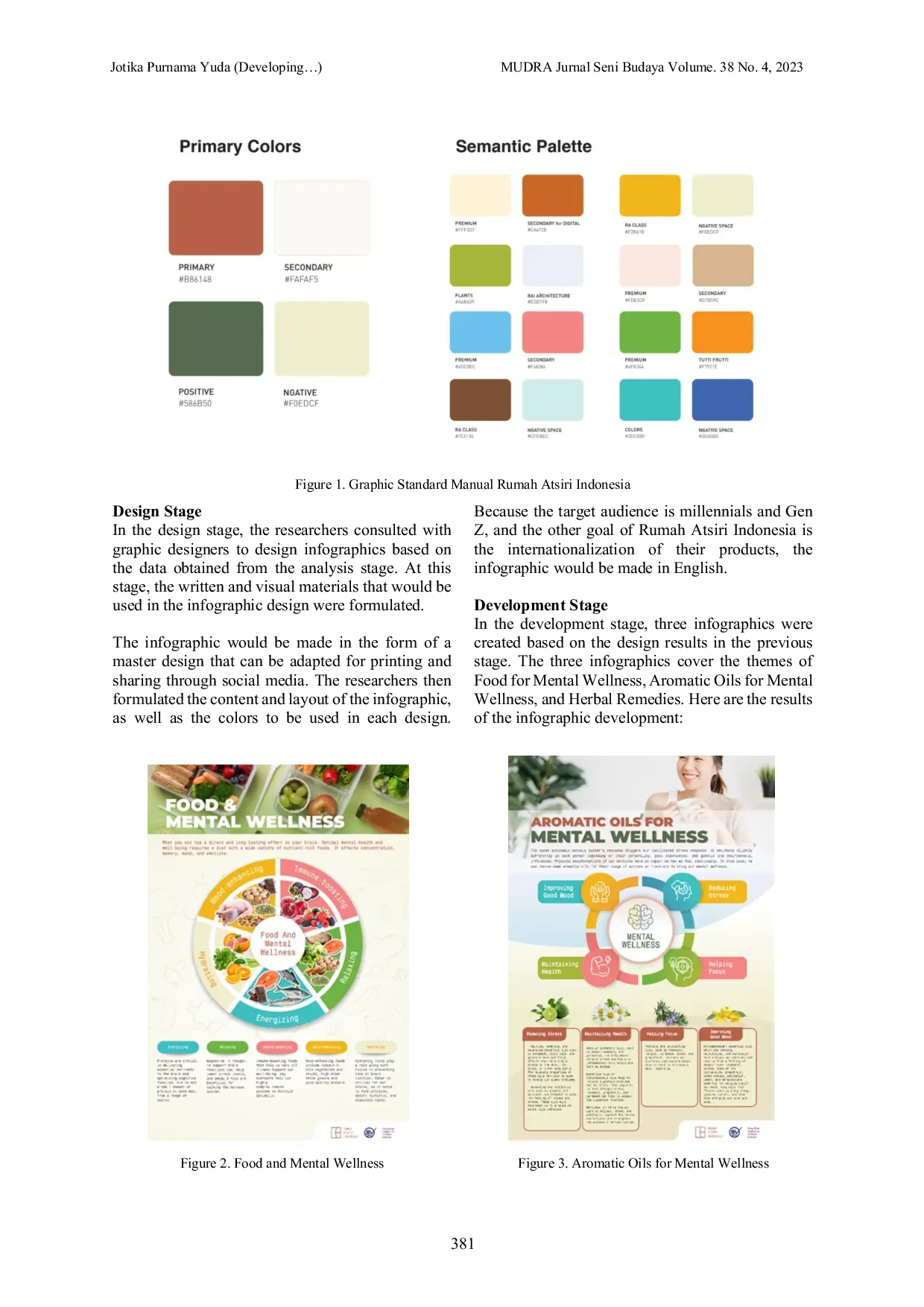 JURIS Developing Infographics as Wellness Education Media and Local Product Internationalization