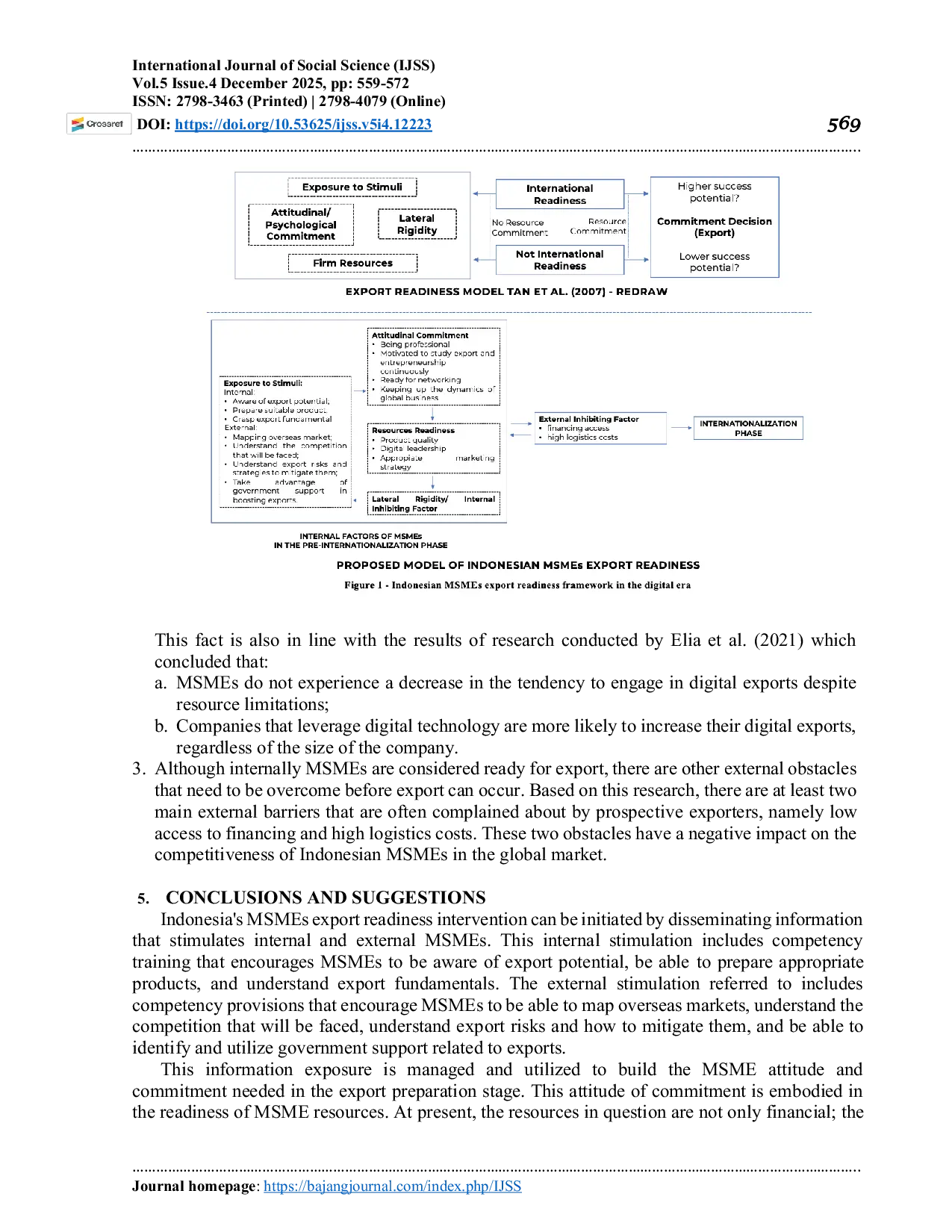 JURIS DEVELOPING INDONESIAN MSMEs EXPORT READINESS IN THE DIGITAL ERA