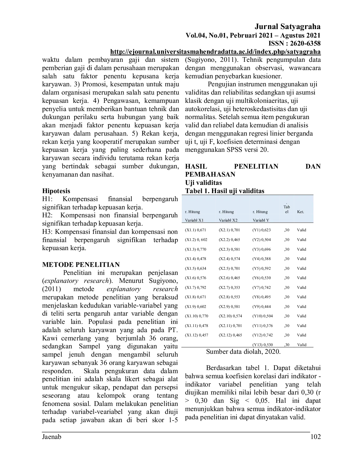 JURIS PENGARUH KOMPENSASI FINANSIAL DAN KOPENSASI NON FINANSIAL TERHADAP KEPUASAN KERJA KARYAWAN