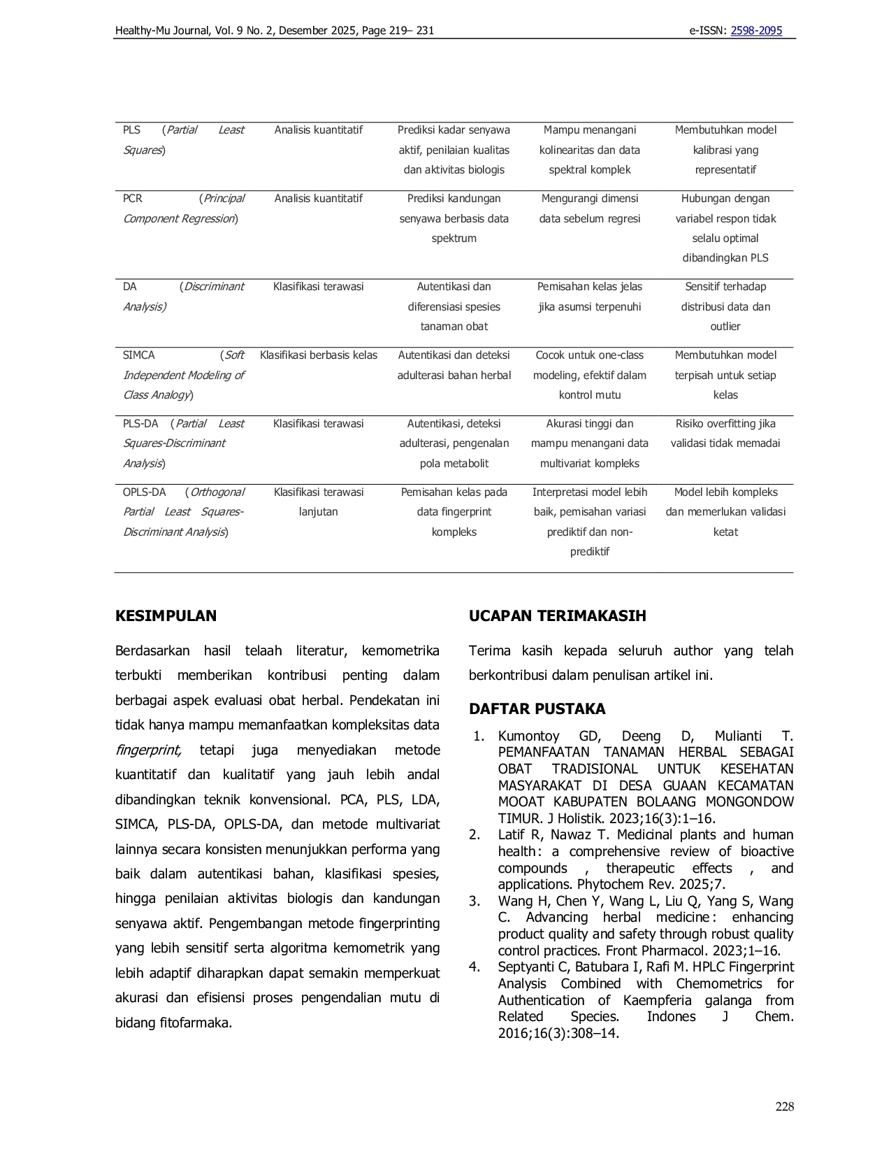 JURIS Aplikasi Kemometrik dalam Evaluasi Obat Herbal Kajian Literatur 2015 2025