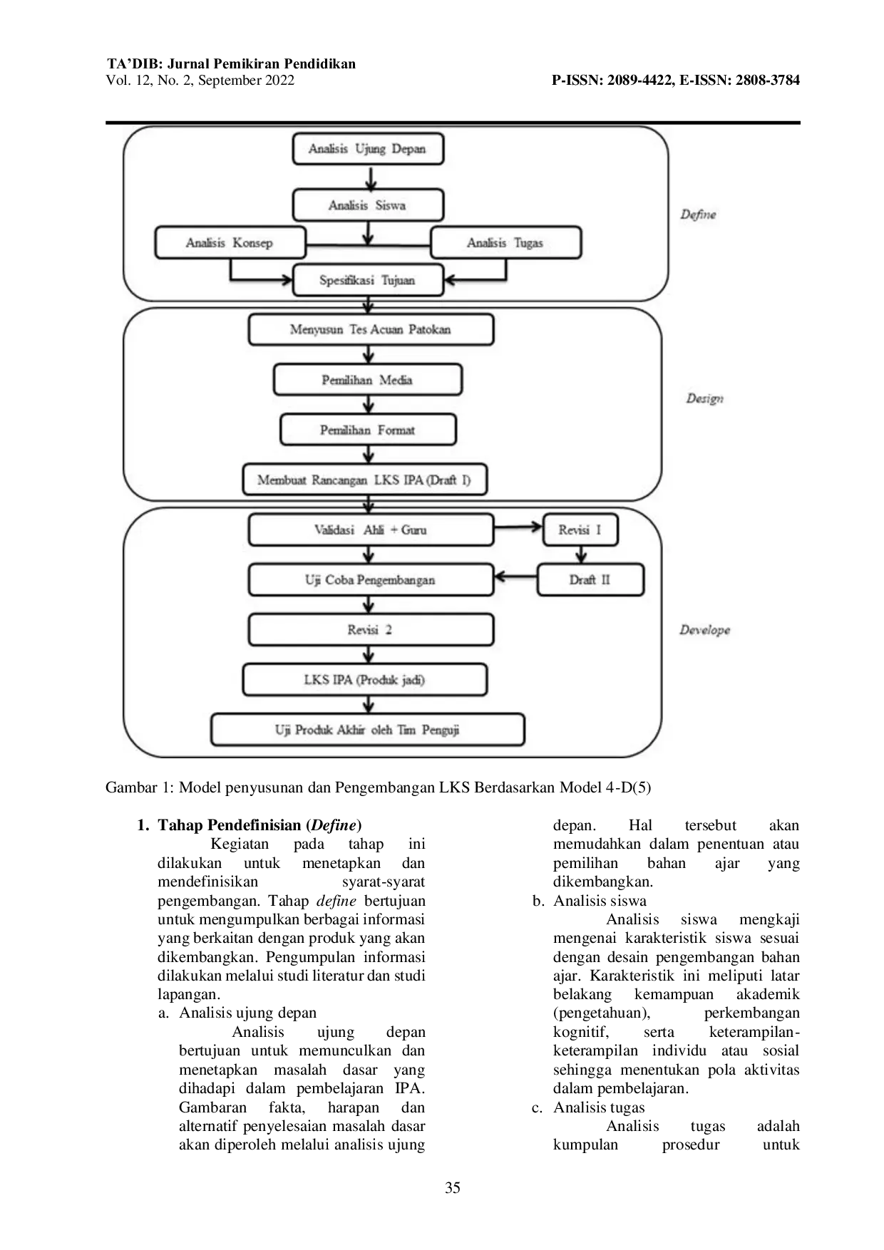 JURIS Langkah Langkah Menyusun Media Lks Ipa Berbasis Sains Teknologi Masyarakat