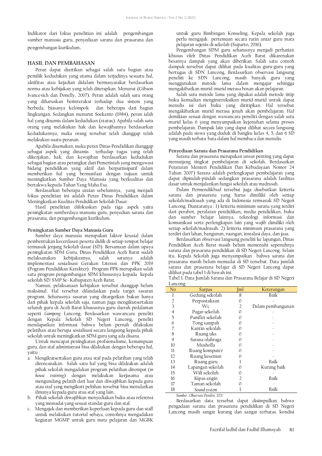 JURIS Peran Dinas Pendidikan Aceh Barat Dalam Meningkatkan Kualitas Pendidikan Sekolah Dasar Studi Kasus SDN Lancong Kecamatan Sungai Mas Kabupaten Aceh Barat