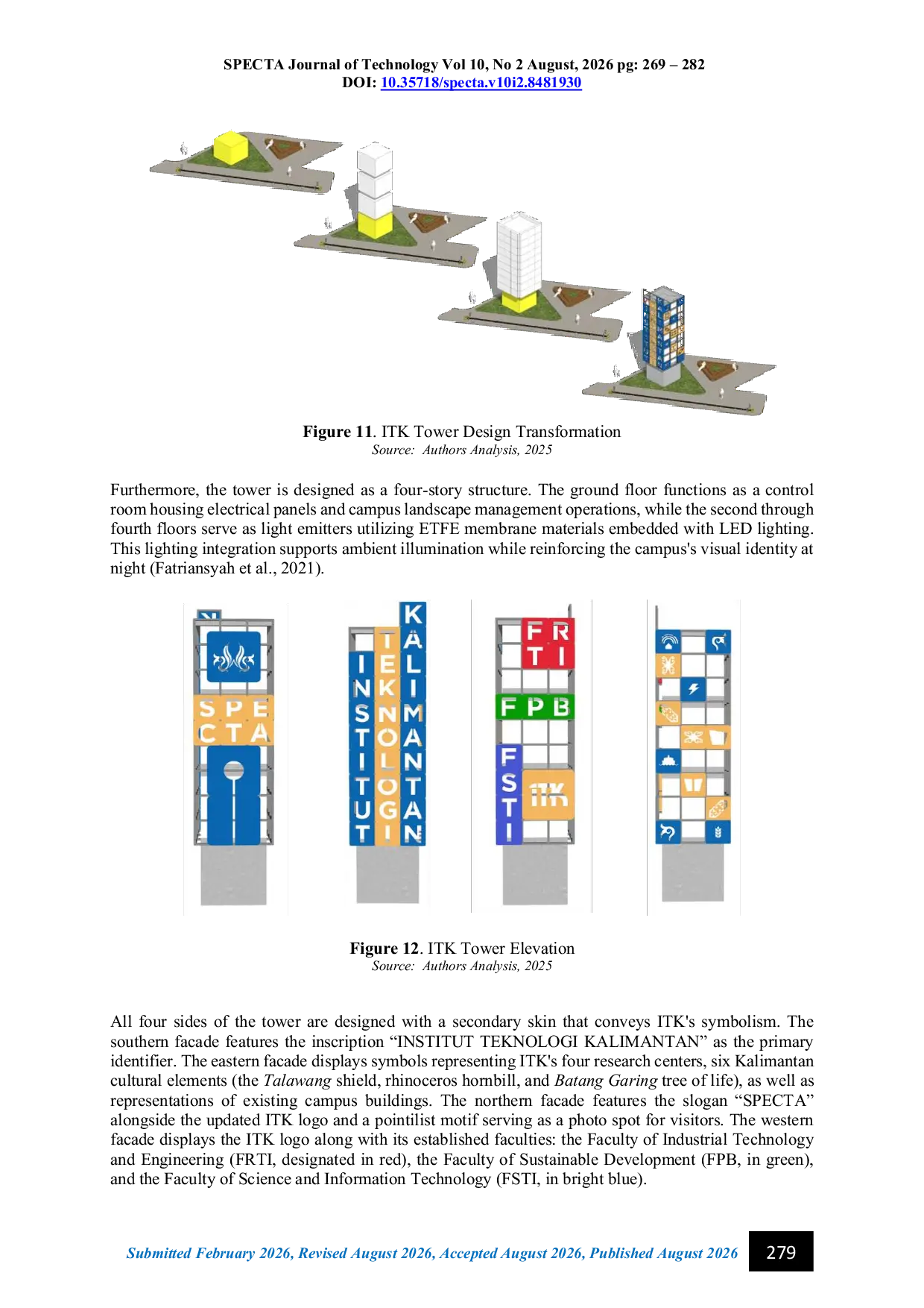JURIS Design of the Main Gate of Institut Teknologi Kalimantan Based on Wayfinding