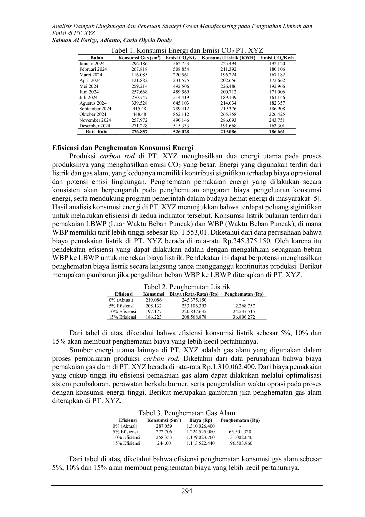 JURIS Analisis Dampak Lingkungan dan Penentuan Strategi Green Manufacturing pada Pengolahan Limbah dan Emisi di PT XYZ