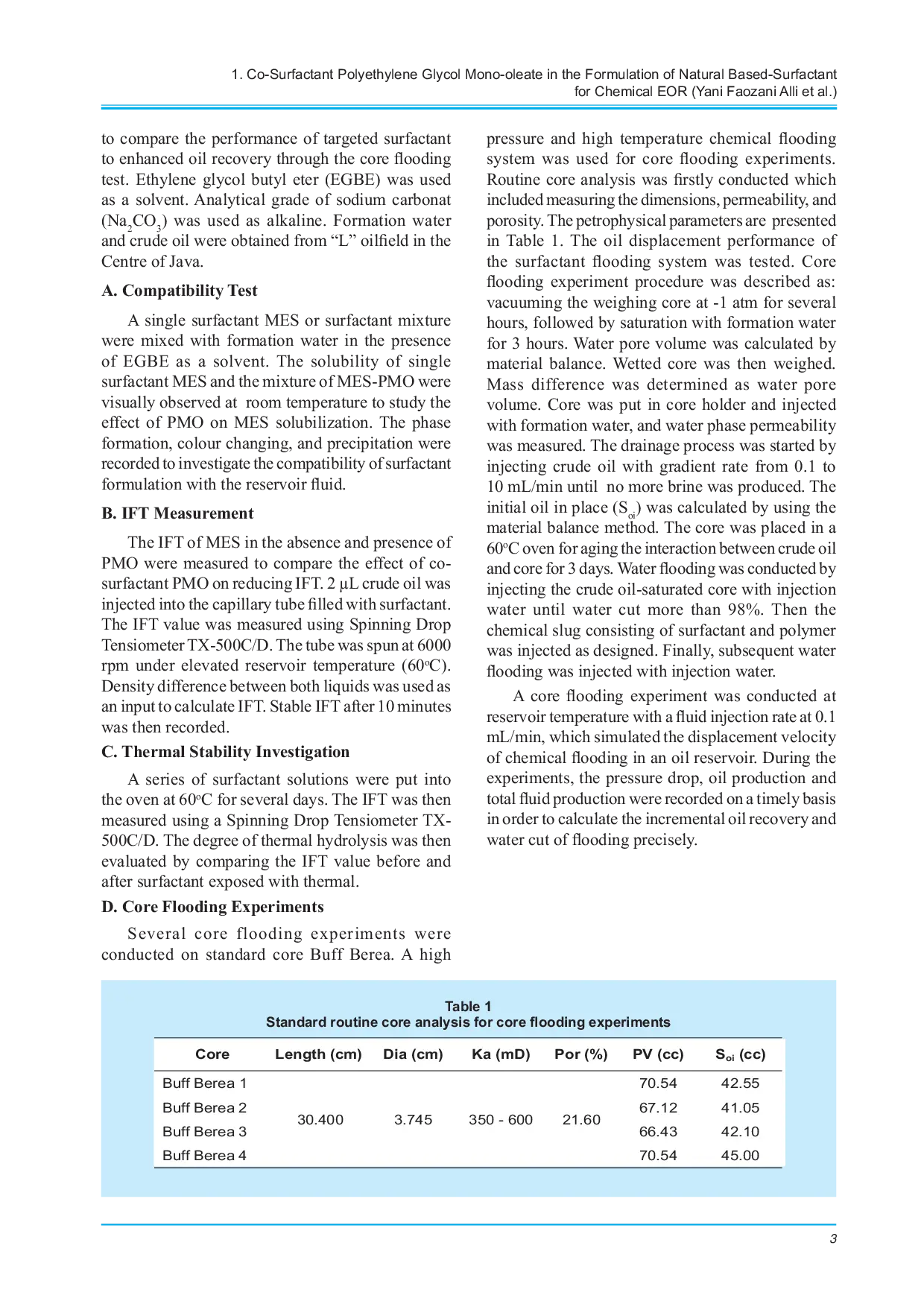 JURIS Surfaktan Pendamping Polietilen Glikol Mono Oleat Pada Formulasi Surfaktan Berbasis Nabati Untuk Injeksi Kimia EOR