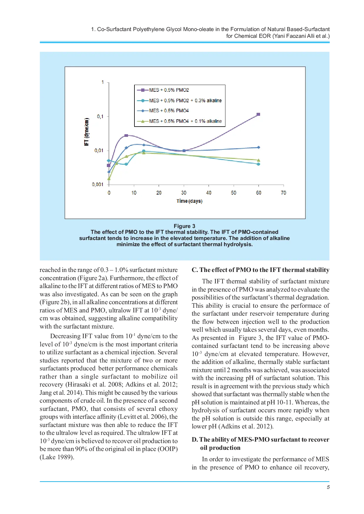 JURIS Surfaktan Pendamping Polietilen Glikol Mono Oleat Pada Formulasi Surfaktan Berbasis Nabati Untuk Injeksi Kimia EOR