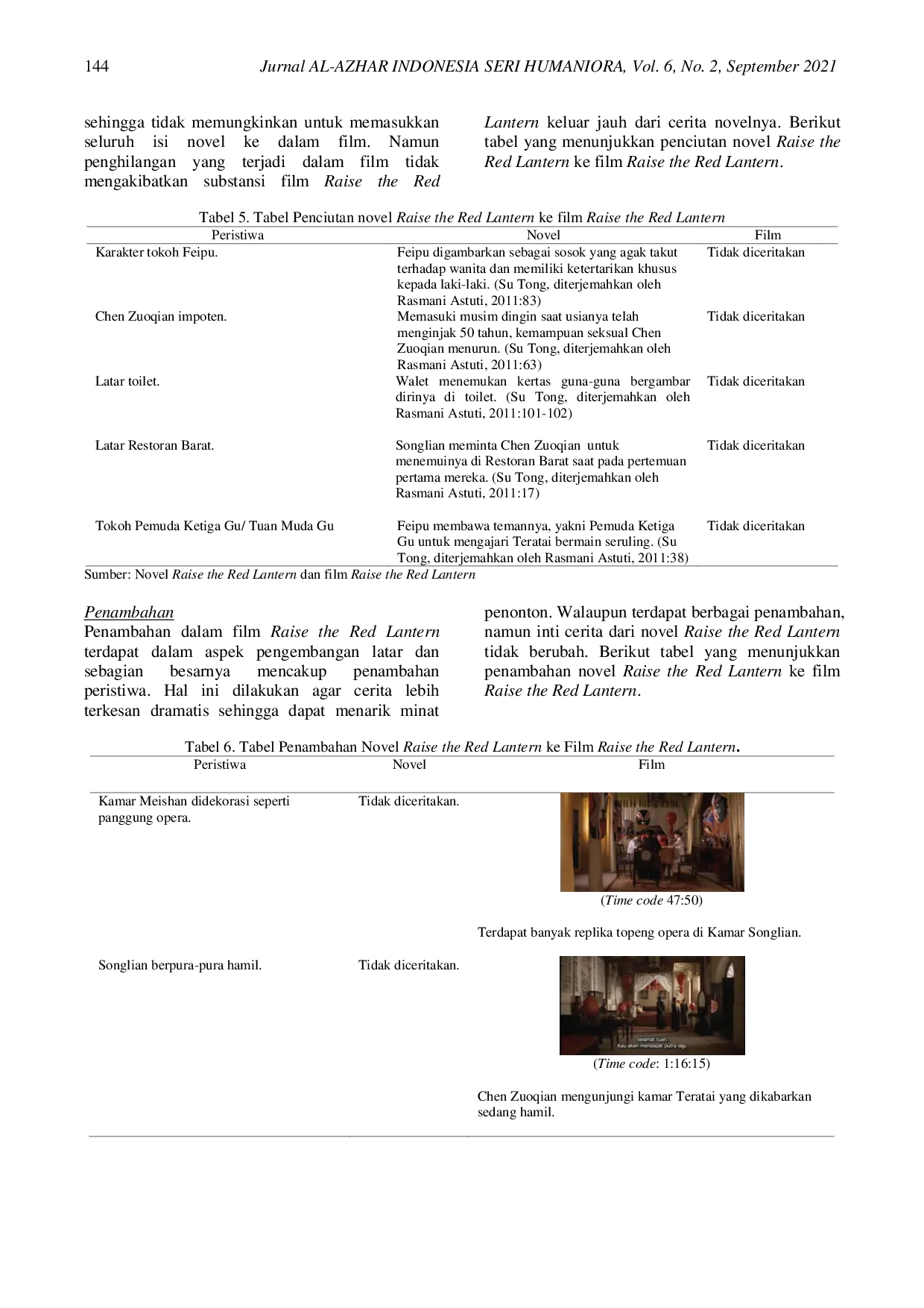JURIS Perbandingan Novel Raise the Red Lantern Karya Su Tong dan Film Raise the Red Lantern Karya Zhang Yimou dengan Pendekatan Ekranisasi