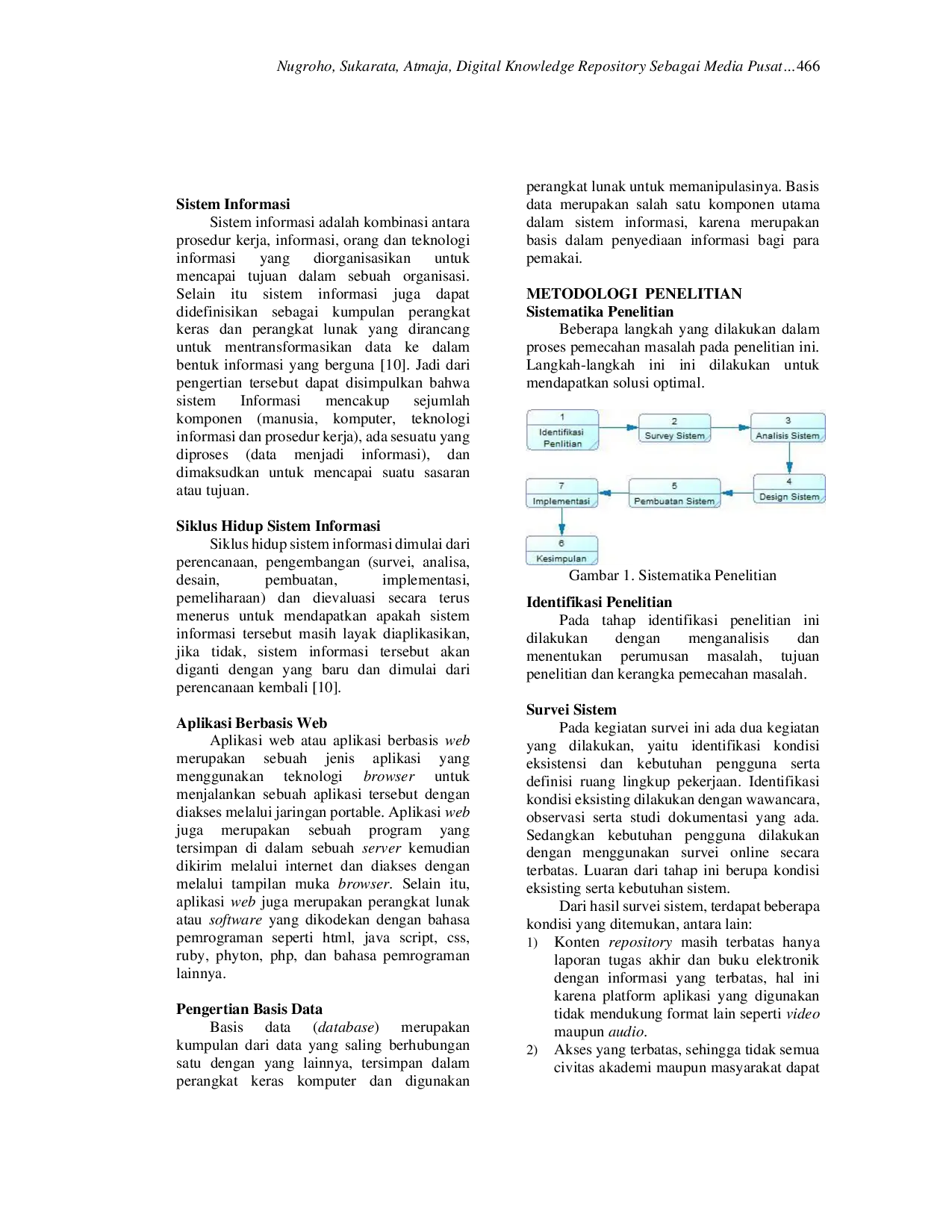 JURIS Digital Knowledge Repository Sebagai Media Pusat Pengelolaan Ilmu dan Pengetahuan Perguruan Tinggi Berbasis Teknologi Informasi