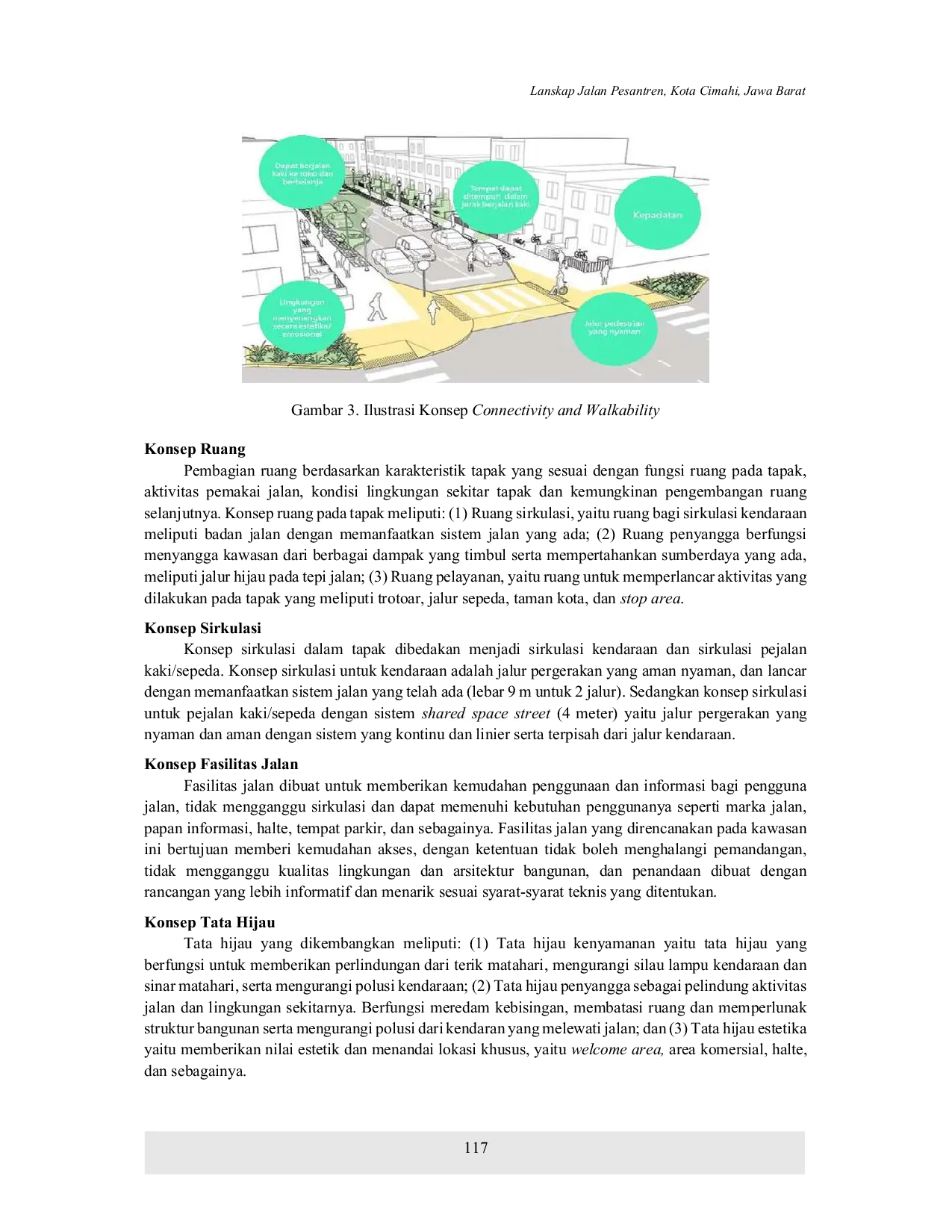 JURIS Planning and Development of Pesantren Streetscape Cimahi City West Java