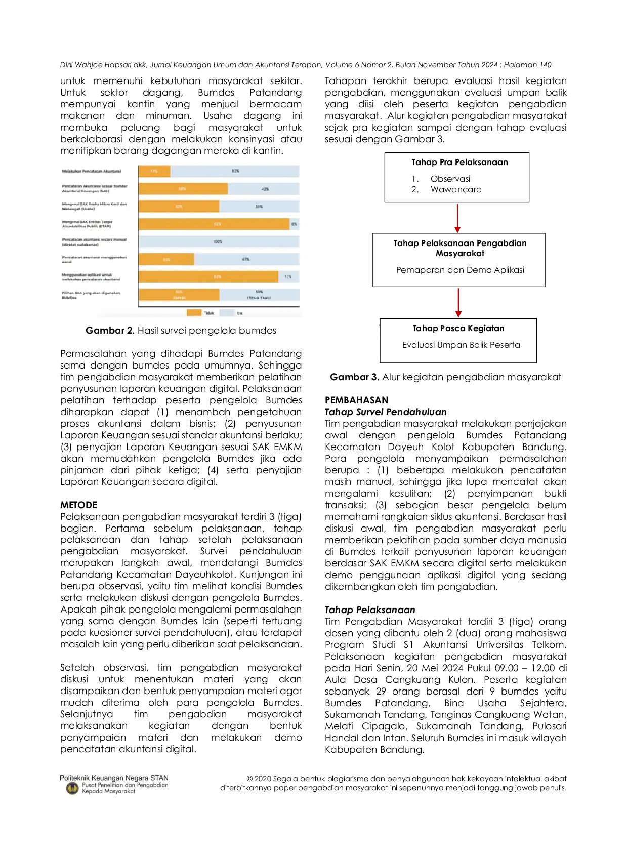 JURIS Menuju Laporan Keuangan Digital pada Bumdes Patandang Desa Cangkuang Kulon Kabupaten Bandung