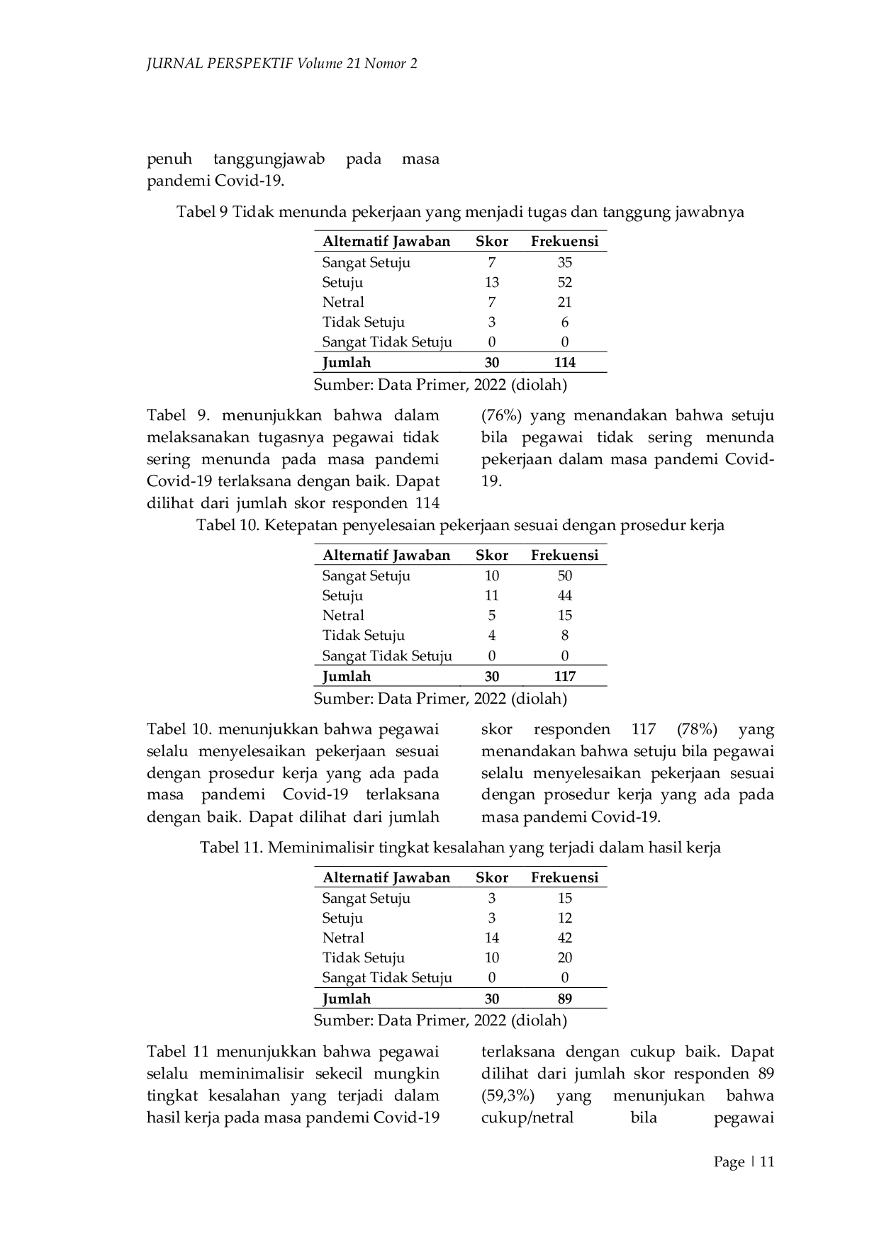 JURIS Pengaruh Pelaksanaan Good Governance Terhadap Kinerja Pegawai Pada Masa Pandemi Covid 19