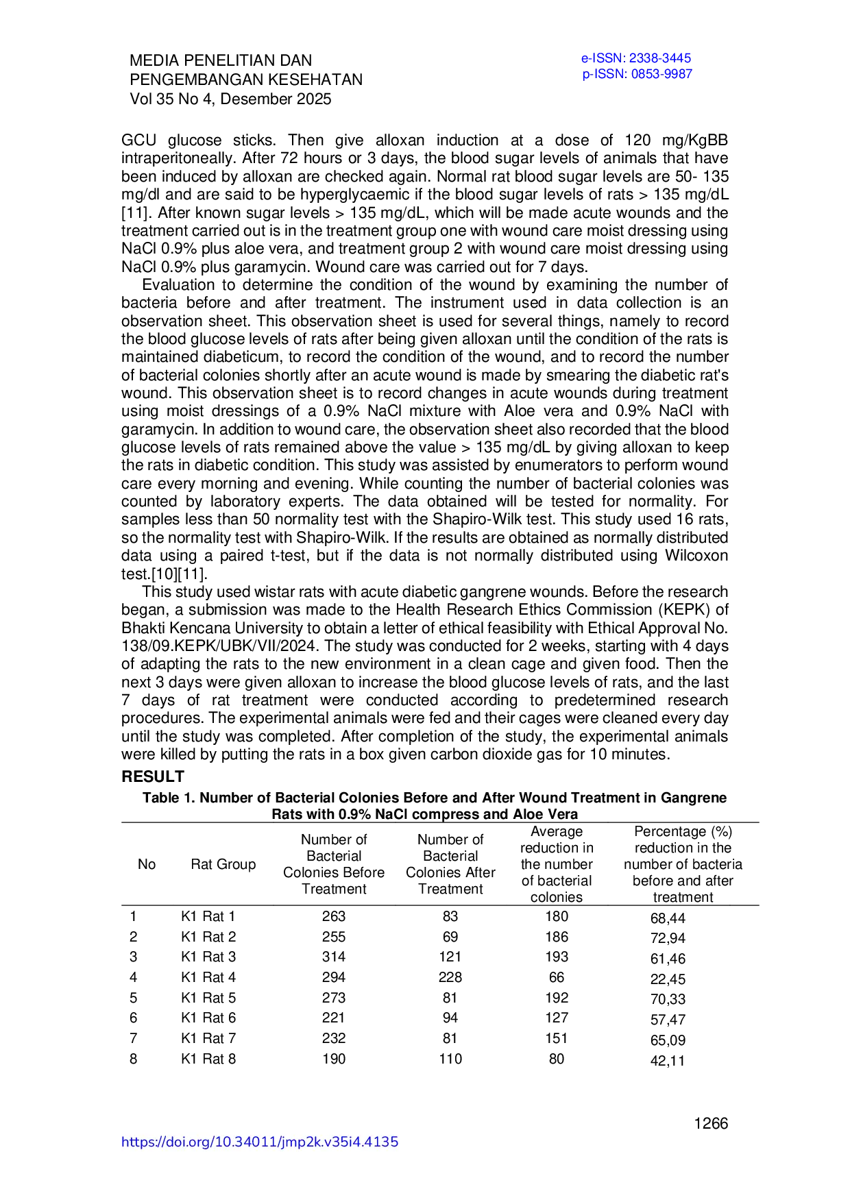 JURIS Effectiveness Of NaCl 0 9 With Garamycin And Aloe Vera On Diabetic Wound Healing In Rats