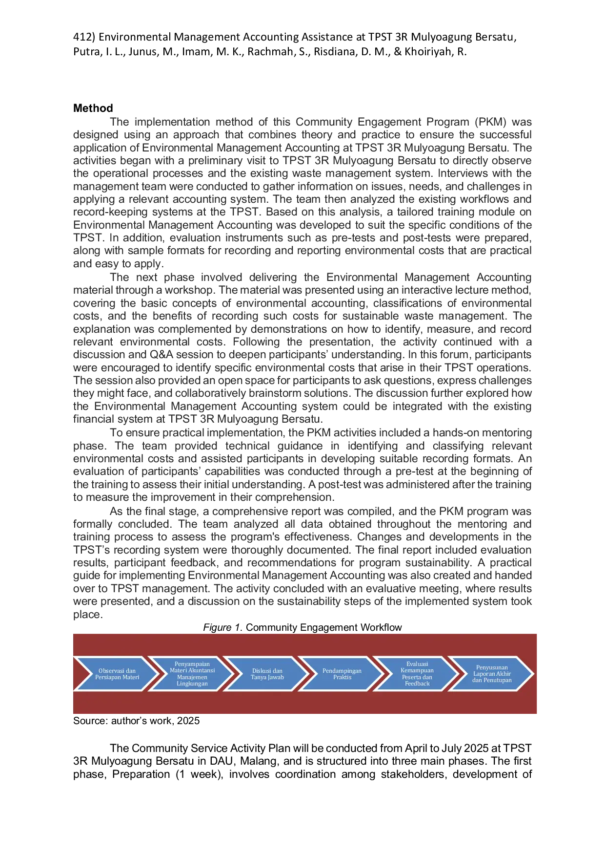 JURIS Environmental Management Accounting Assistance at TPST 3R Mulyoagung Bersatu