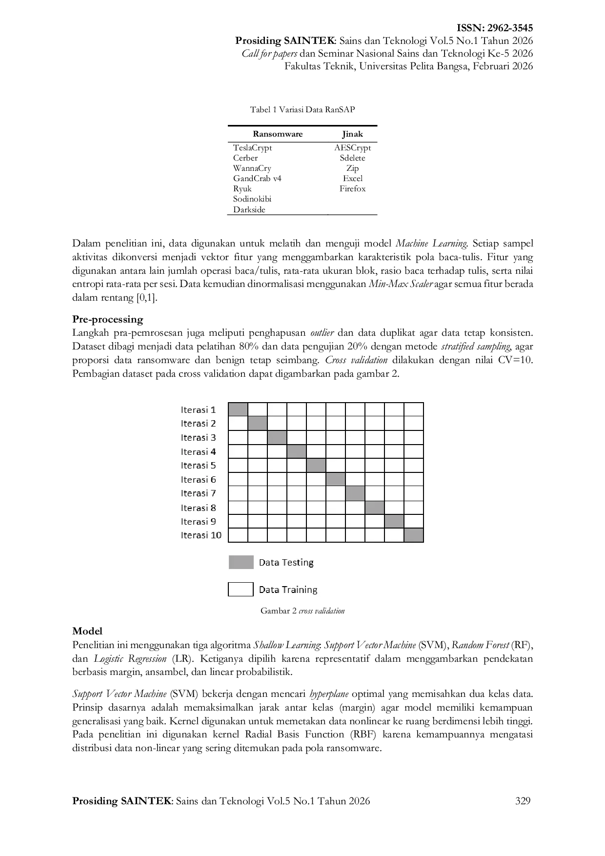 JURIS Deteksi PE Ransomware Menggunakan Shallow Learning