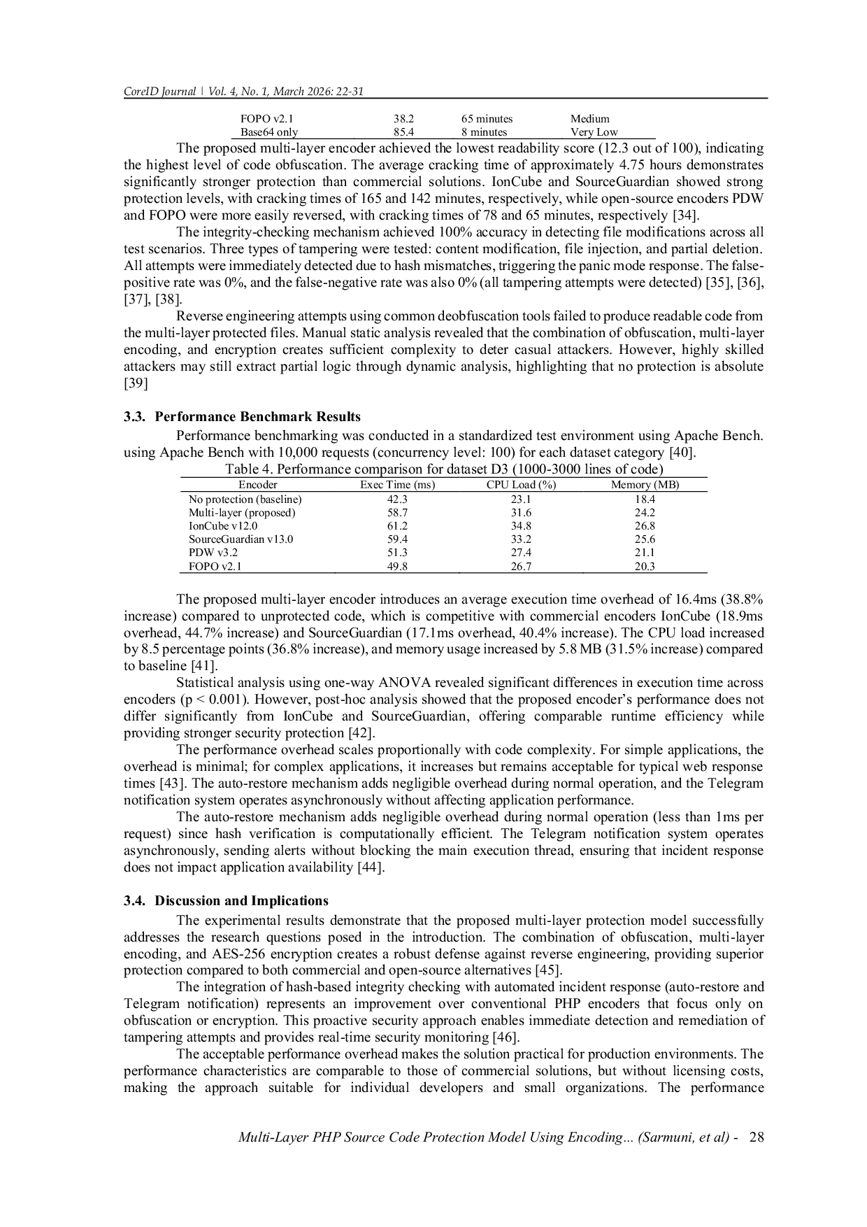JURIS Multi Layer PHP Source Code Protection Model Using Encoding with Integrity Hashing and Anti Reverse Engineering