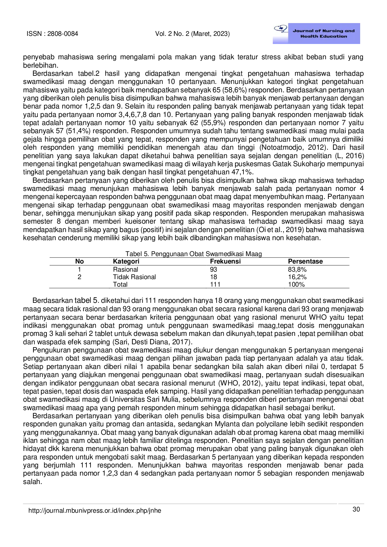 JURIS Relationship Between Knowledge Level And Attitude Of Pharmacy Students Class Of 2018 About Ulcer Self Medication At Sari Mulia University