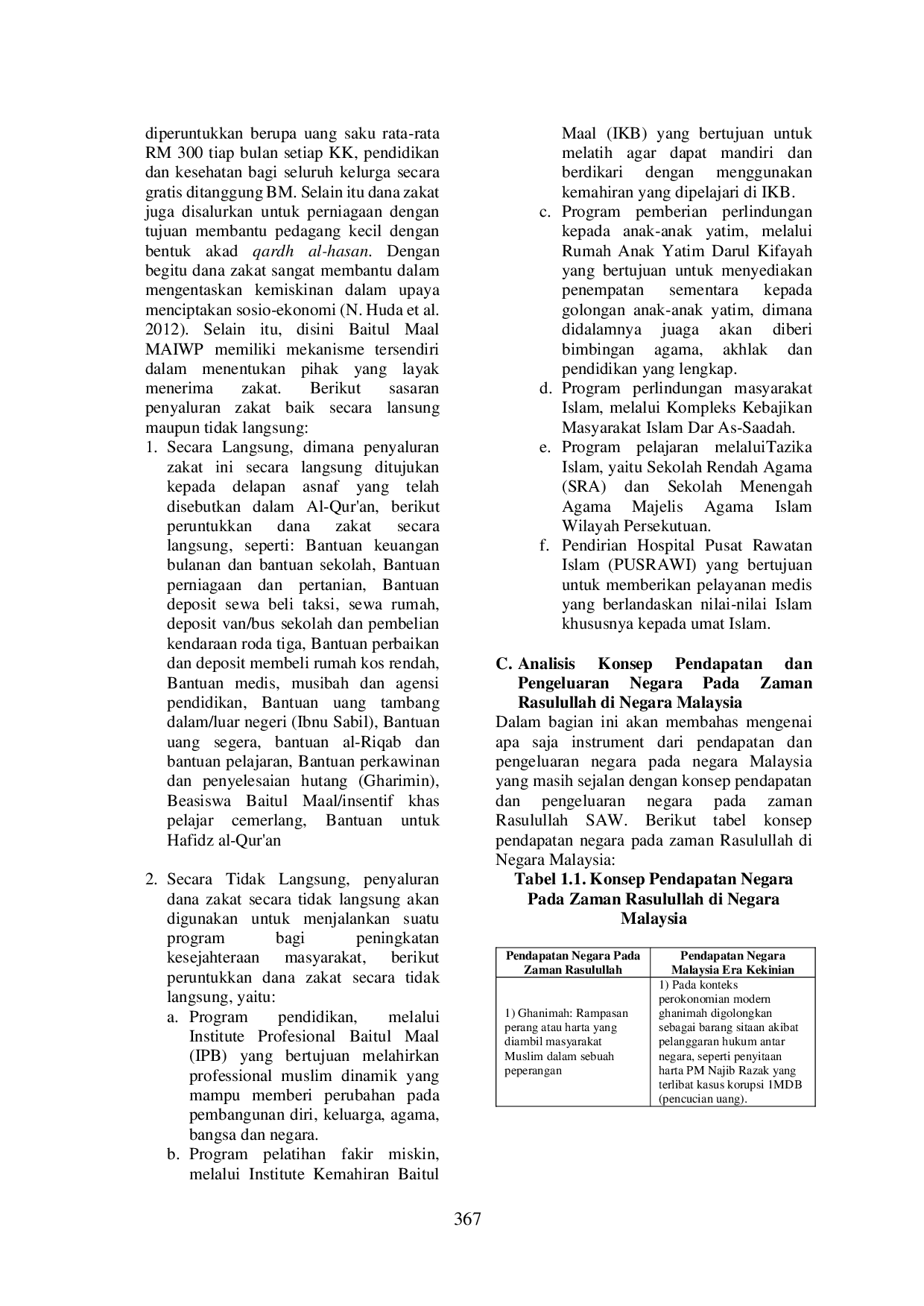 JURIS ANALISIS SUMBER PENDAPATAN NEGARA DAN ALOKASI BELANJANYA DALAM KONTEKS KEUANGAN PUBLIK ISLAM ERA KEKINIAN DI MALAYSIA Analisis Sumber Pendapatan Negara Dan Alokasi Belanjanya Dalam Konteks Keuangan P