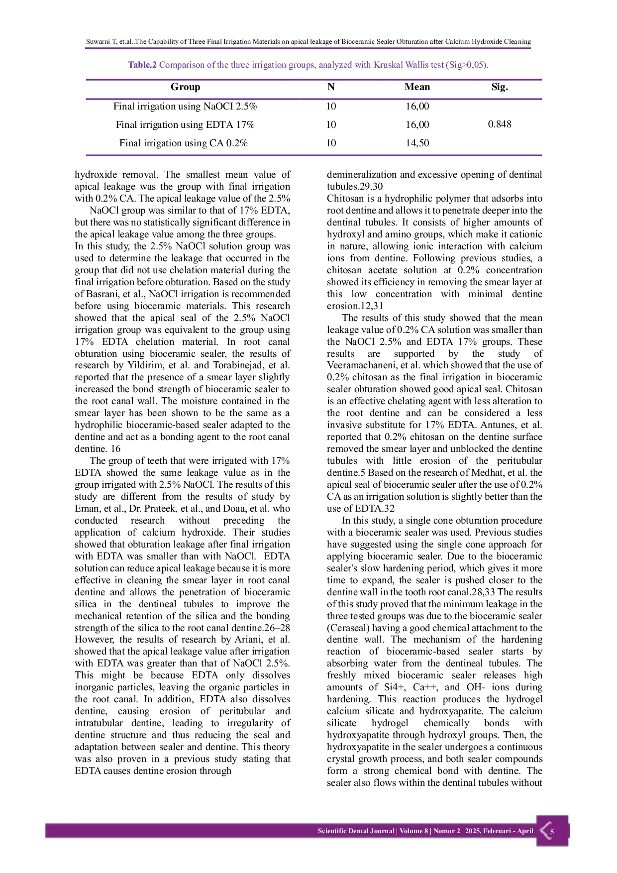 JURIS The Capability of Three Final Irrigation Materials on apical leakage of Bioceramic Sealer Obturation after Calcium Hydroxide Cleaning