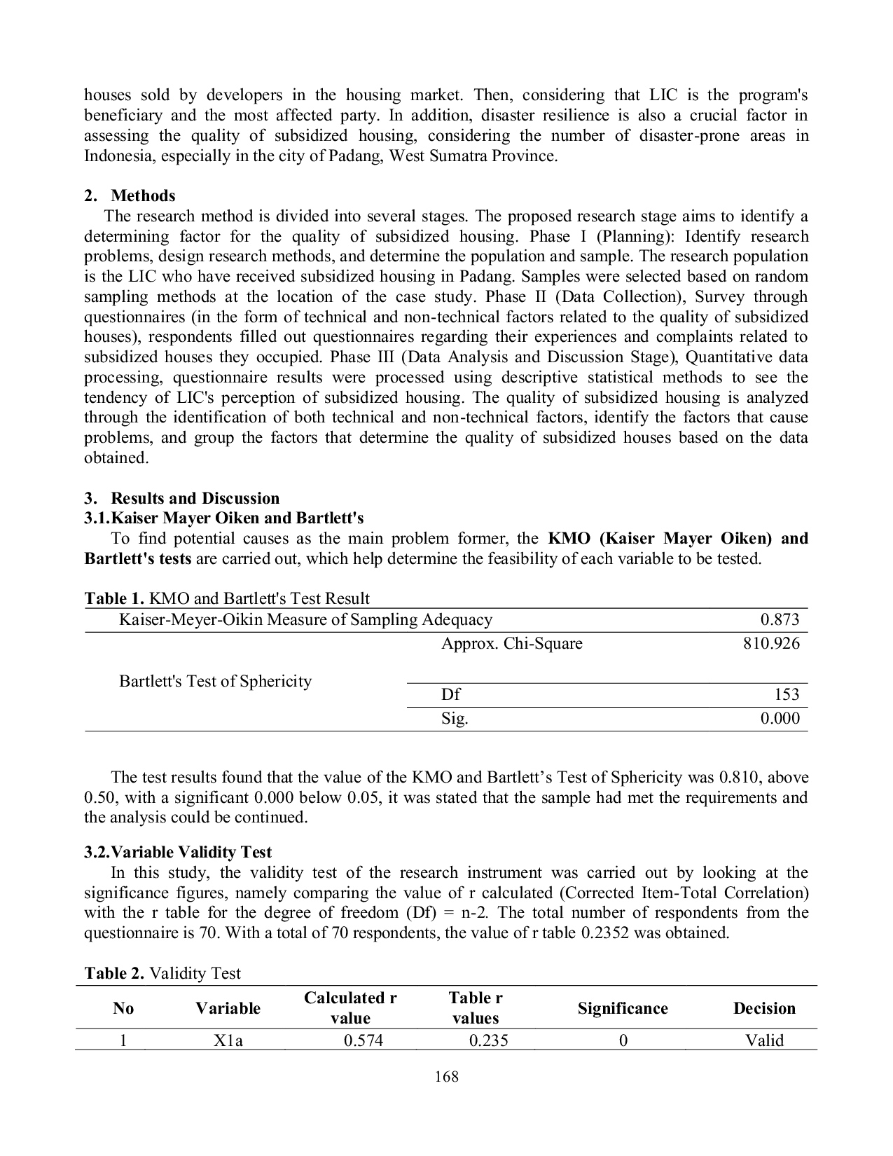 JURIS Quality and Resilience of Subsidized Housing for Low Income Communities in Disaster Prone Zone of Padang City An Analysis of Residents Perceptions