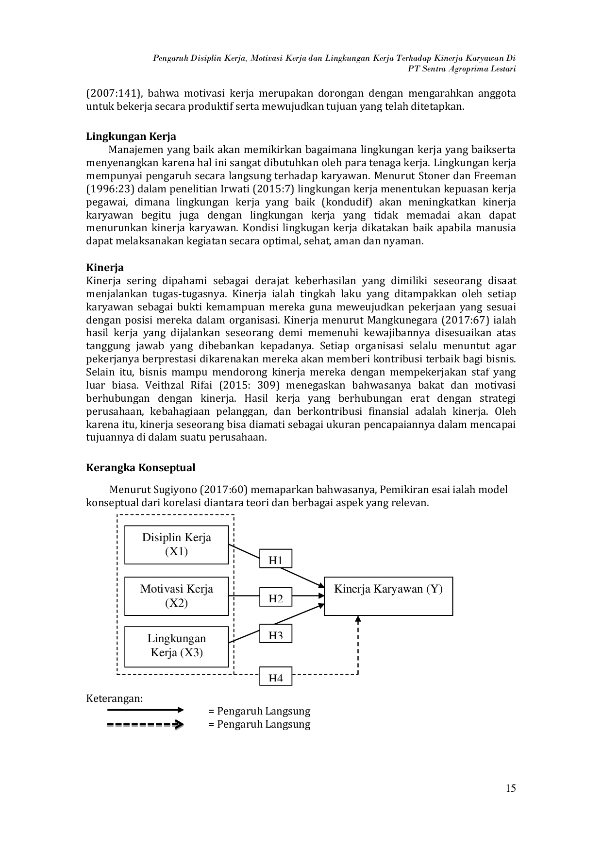 JURIS Pengaruh Disiplin Kerja Motivasi Kerja dan Lingkungan Kerja Terhadap Kinerja Karyawan di PT Sentra Agroprima Lestari