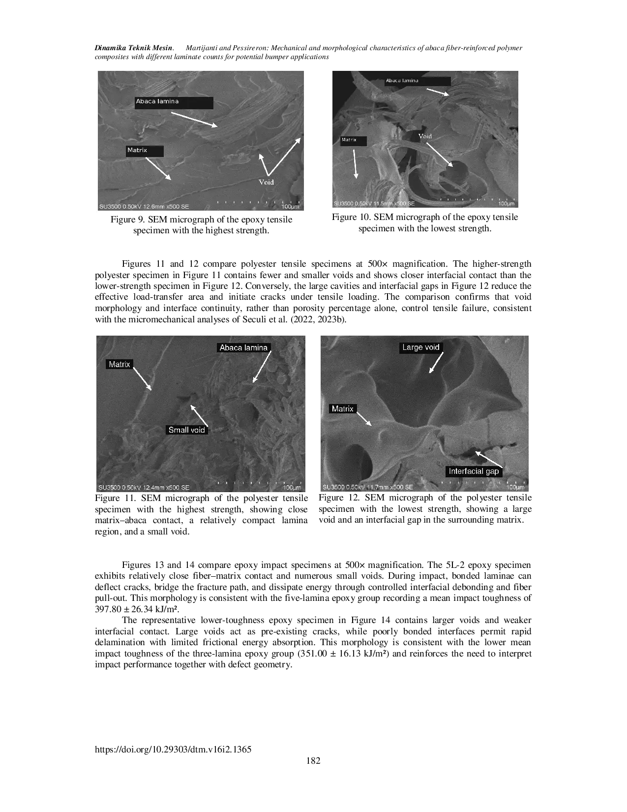 JURIS Mechanical and morphological characteristics of abaca fiber reinforced polymer composites with different laminate counts for potential bumper applications