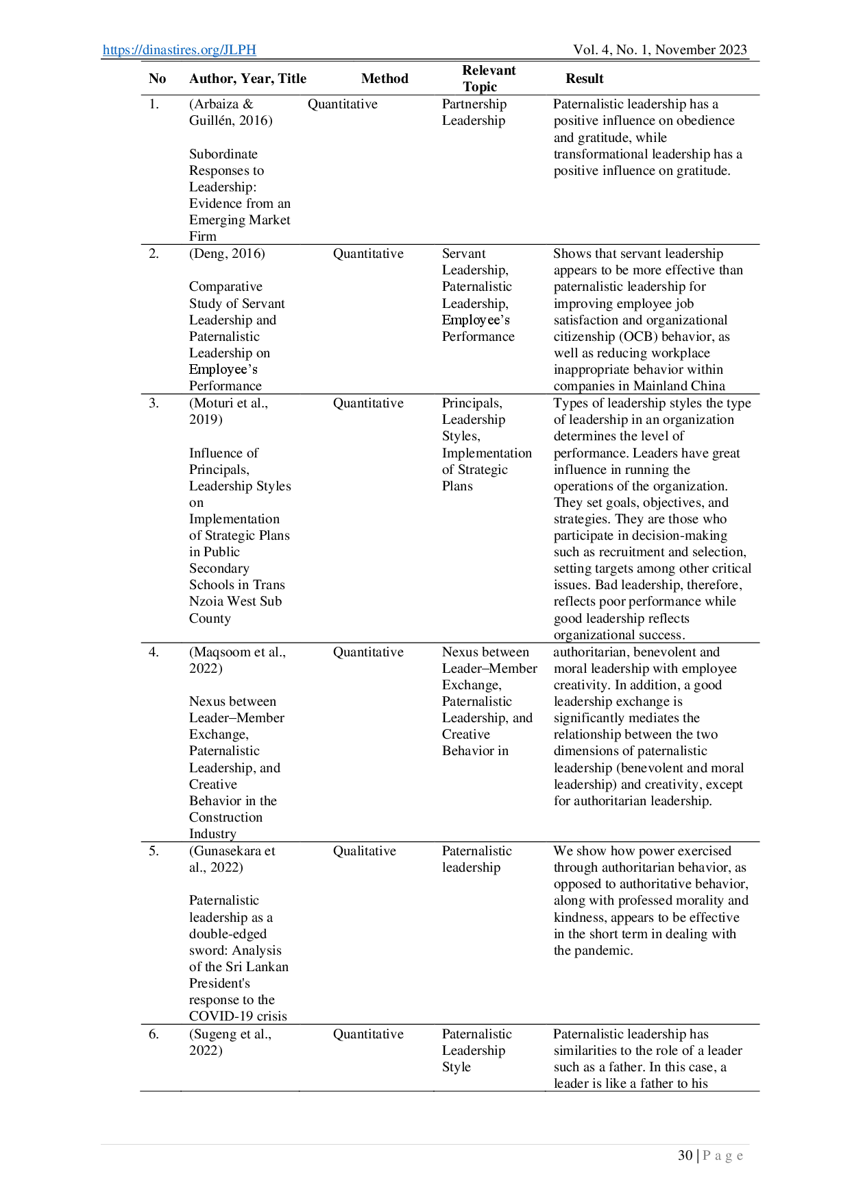 juris Paternalistic Leadership in Law Firm Indicators of Success and Implementation
