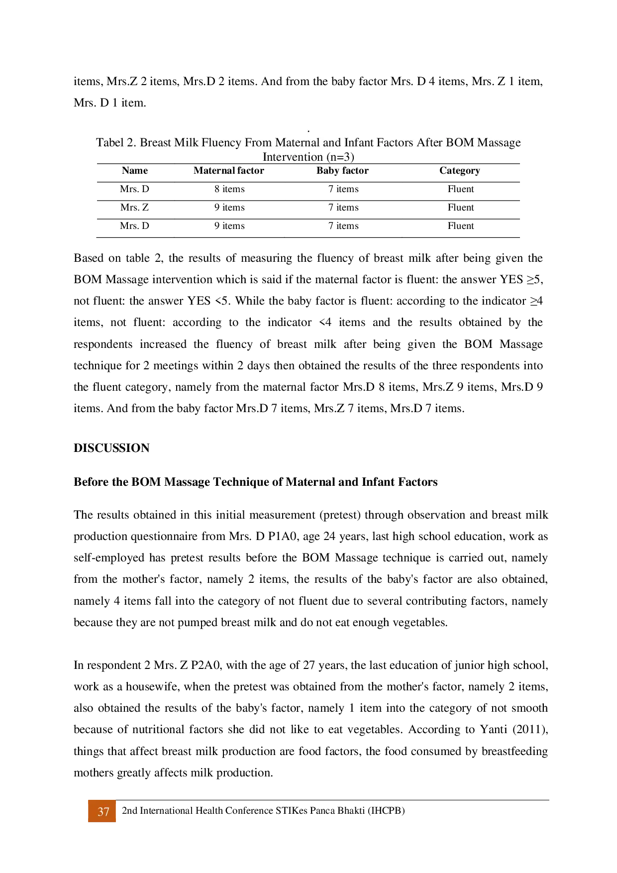 JURIS Nursing Care for Post Partum Mother Using Massage BOM Therapy for The Flowness of Breast Milk at Midwife Independent Practice Wirahayu Panjang